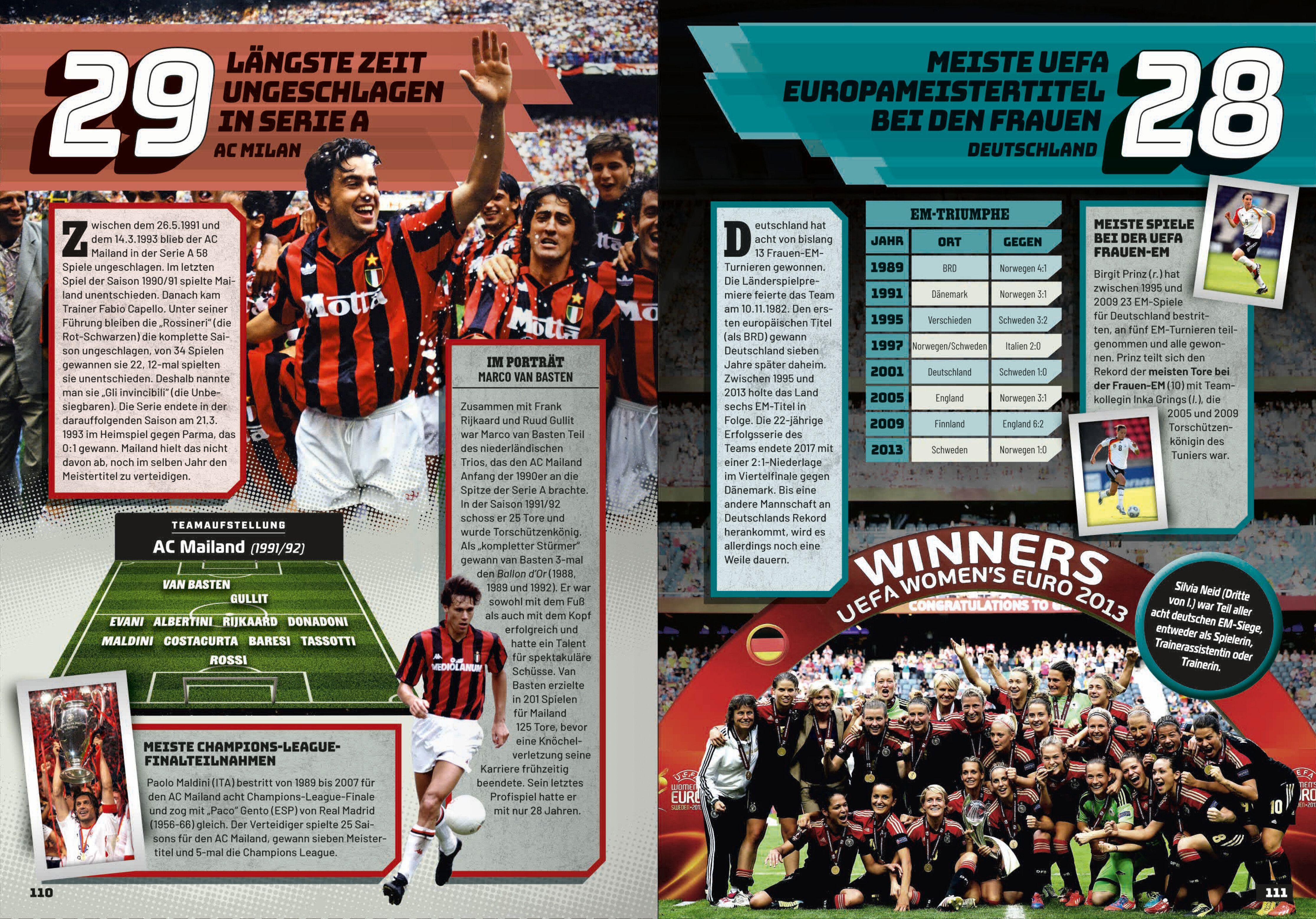 Beispielinhalt (Bild) Guinness World Records Fußball Edition