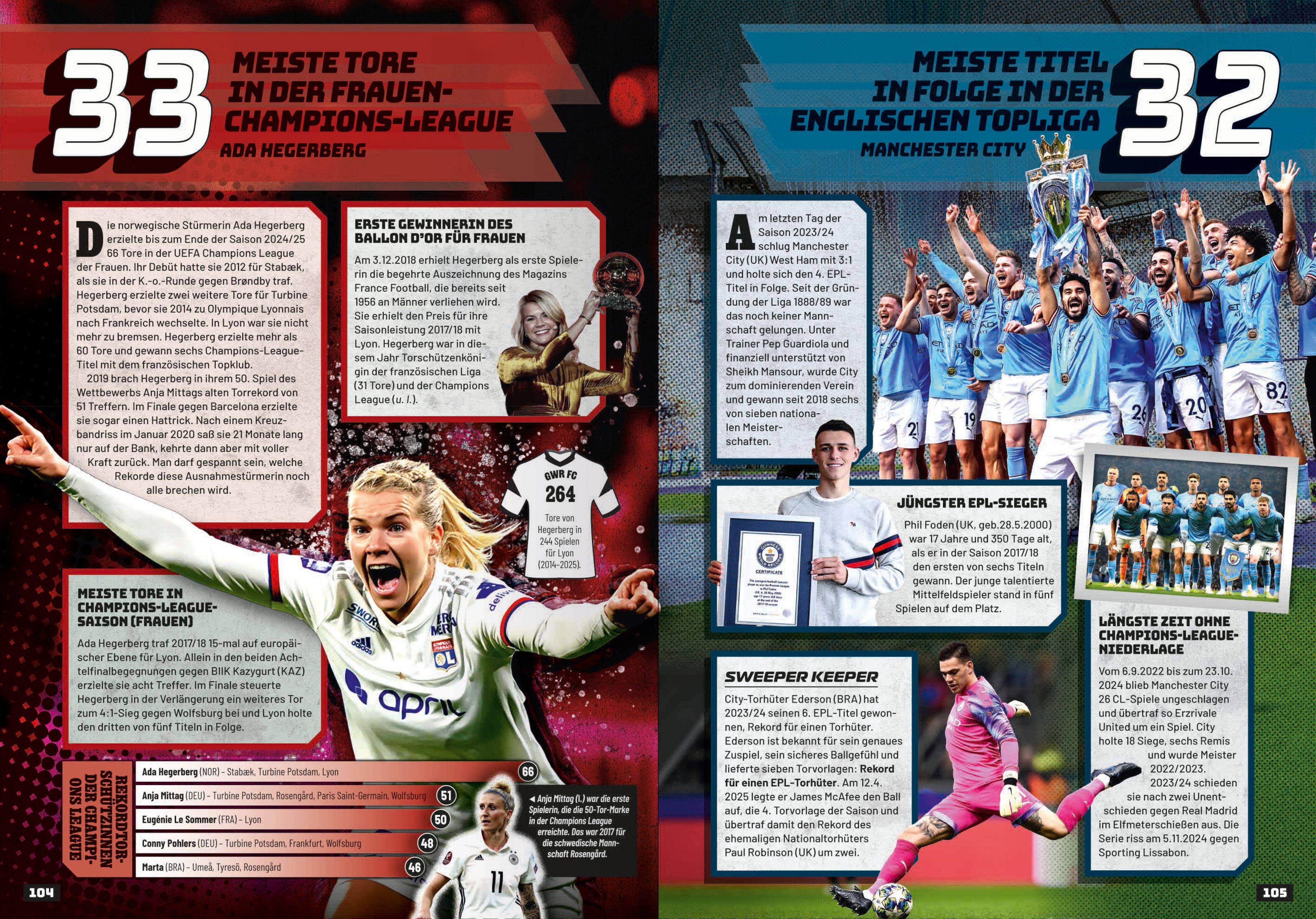 Beispielinhalt (Bild) Guinness World Records Fußball Edition