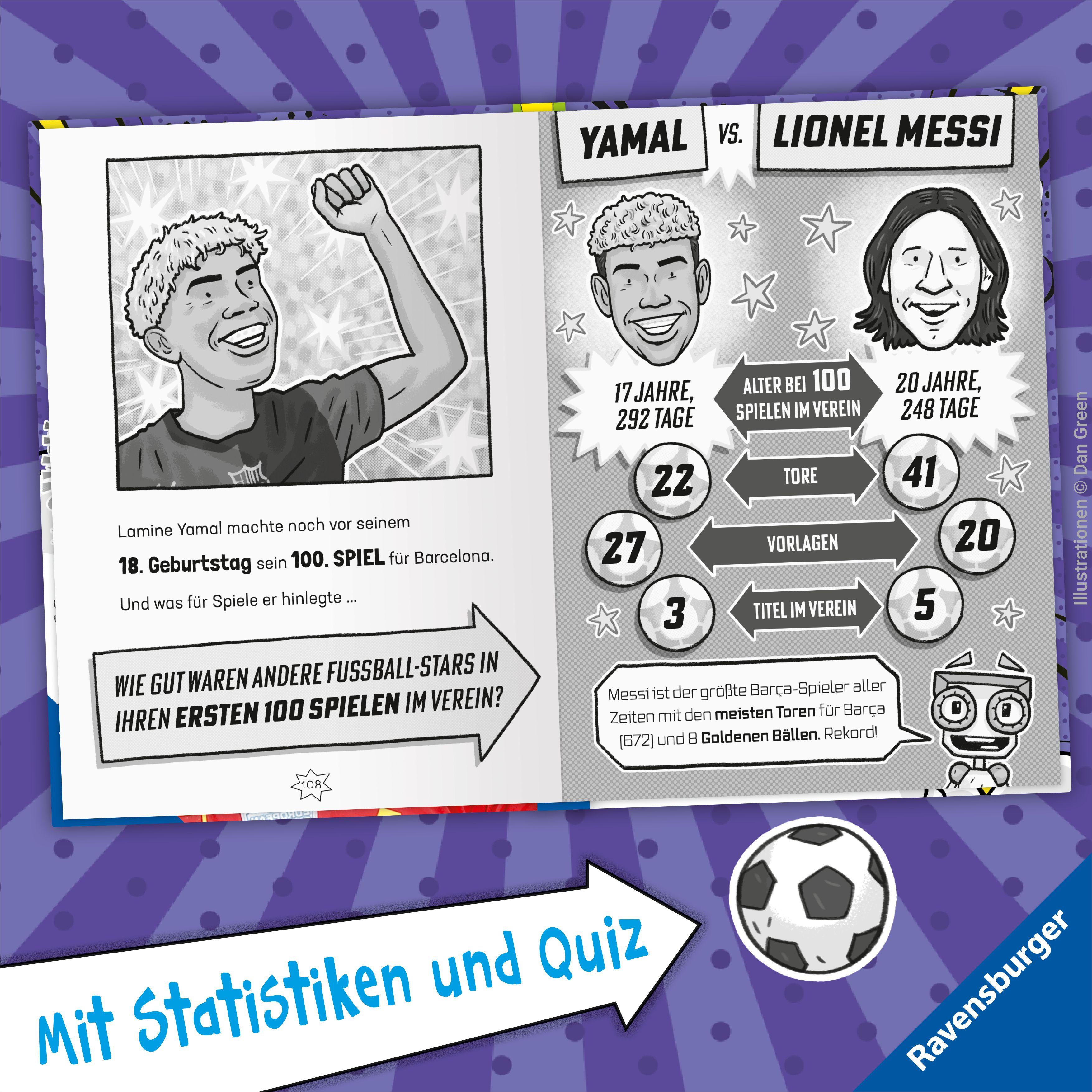 Beispielinhalt (Bild) Fußball-Stars - Alles über Yamal. Vom Fußball-Talent zum Megastar