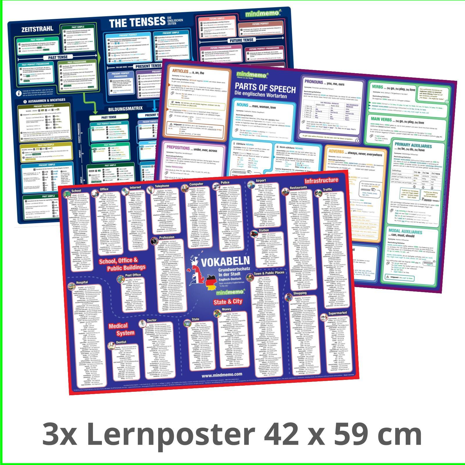 Vorderes Coverbild mindmemo Lernposter 3er Set - Englisch ZEITEN + WORTARTEN + GRUNDWORTSCHATZ lernen Grammatik verständlich erklärt Grundwissen Lernhilfe Zusammenfassung 3x Lernübersicht DIN A2