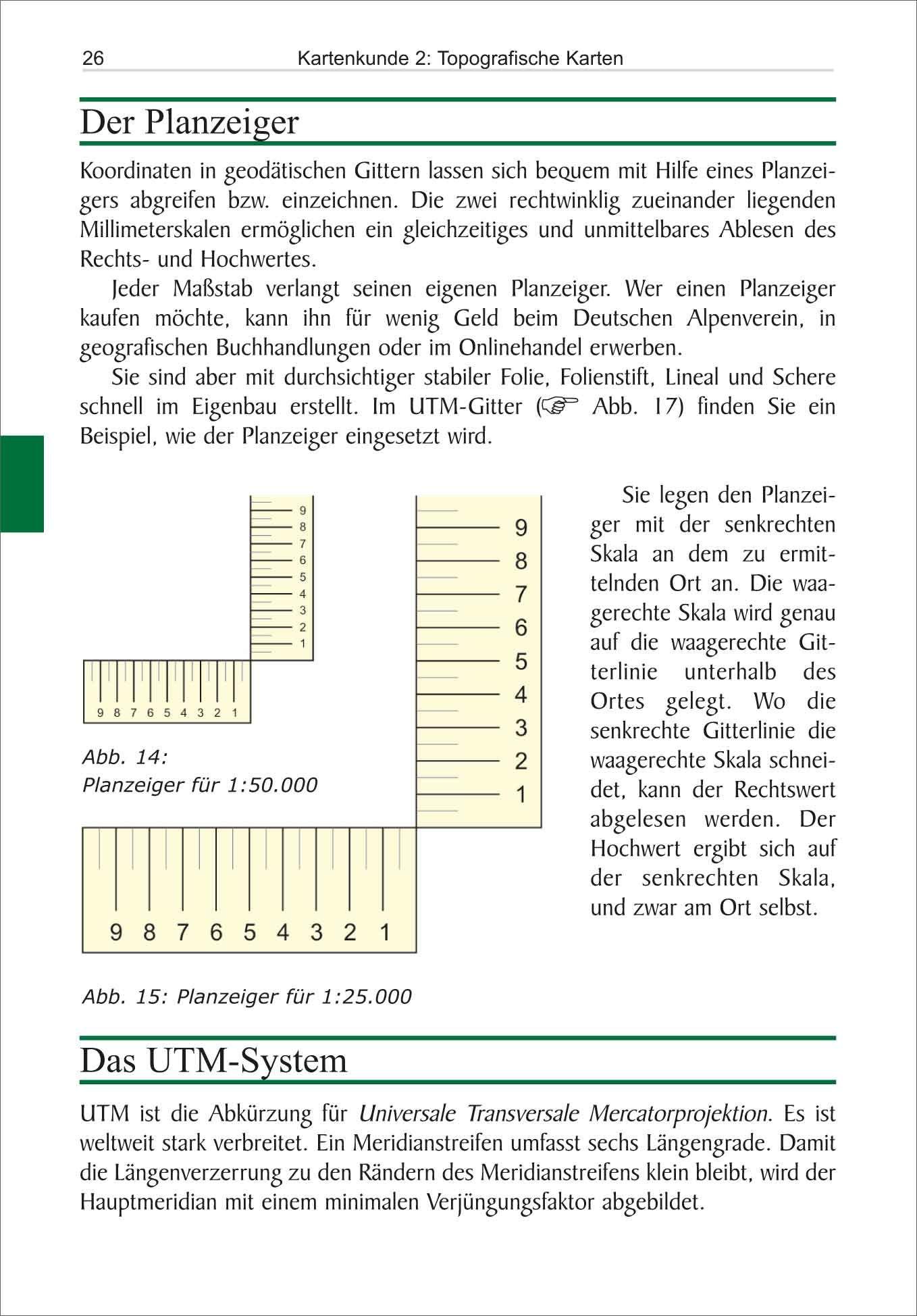 Beispielinhalt (Bild) Karte Kompass GPS