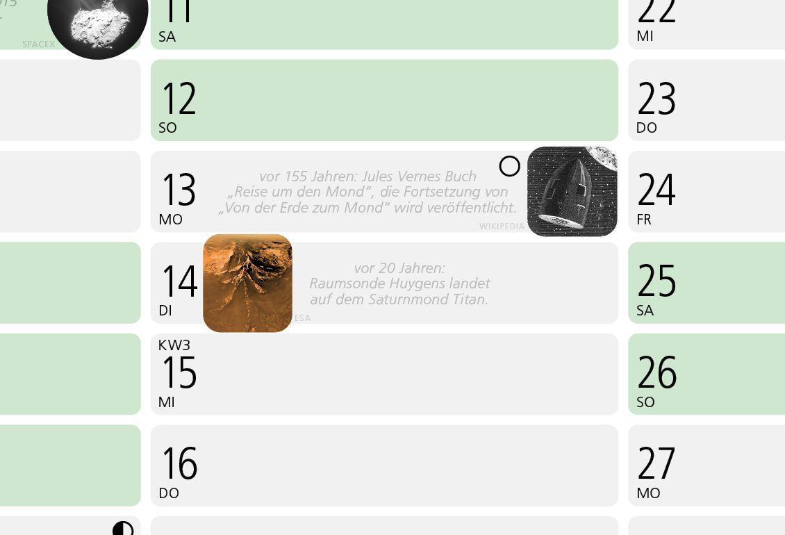 Beispielinhalt (Bild) SPACE Raumfahrtkalender 2026