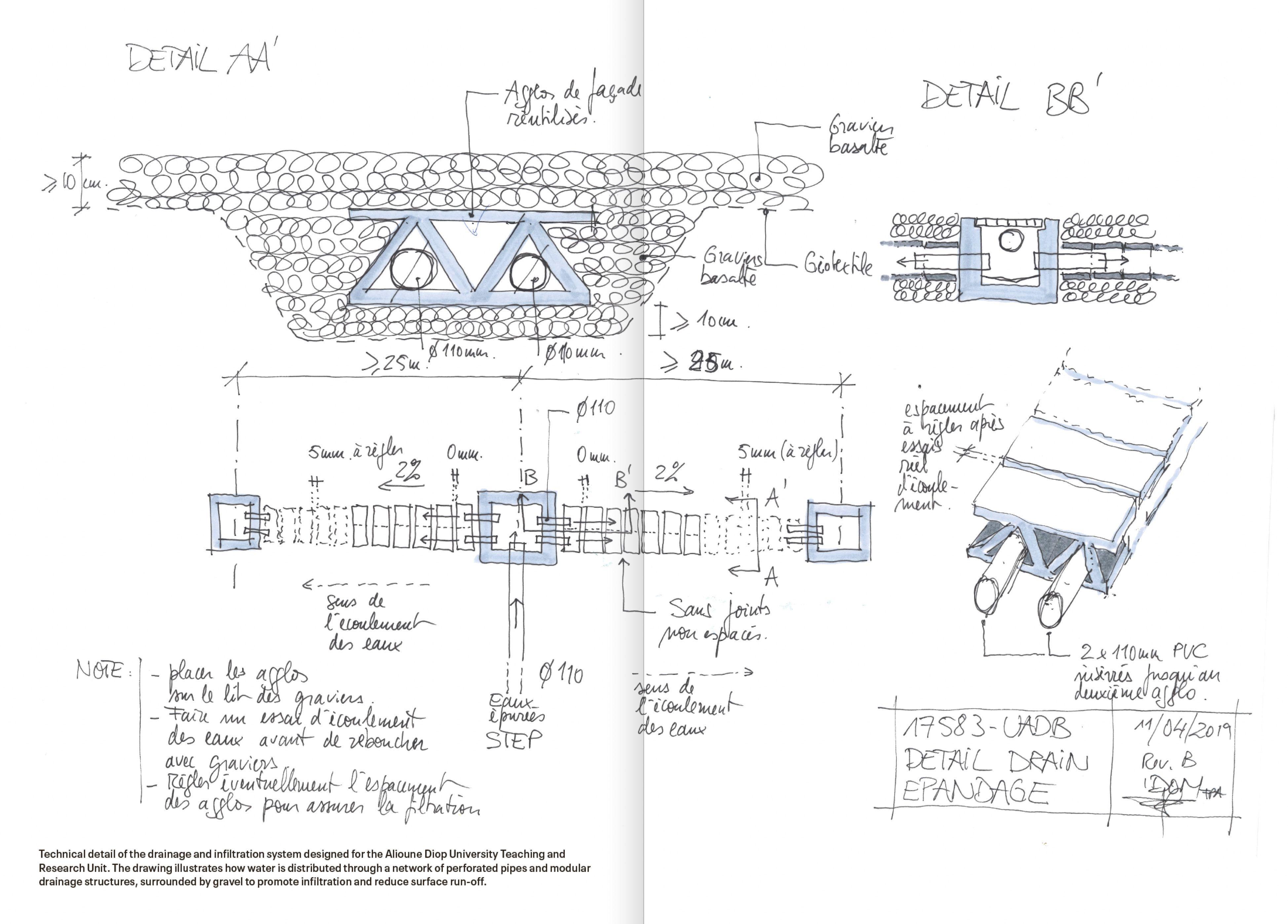Beispielinhalt (Bild) Learning Ecologies in Architecture