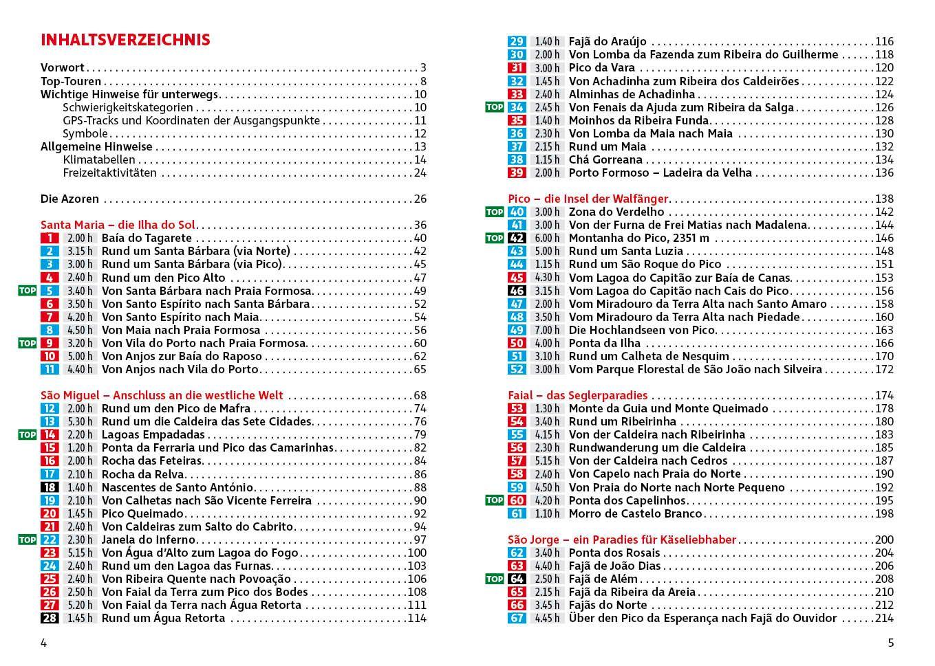 Beispielinhalt (Bild) Azoren, Rother Wanderführer