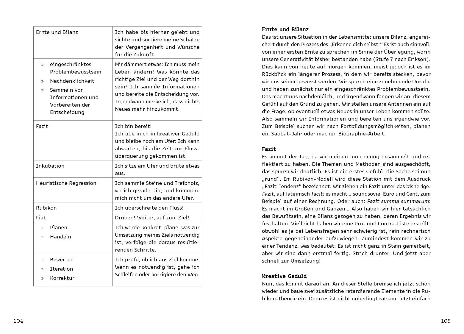 Beispielinhalt (Bild) Einfach, liebenswert, vollständig