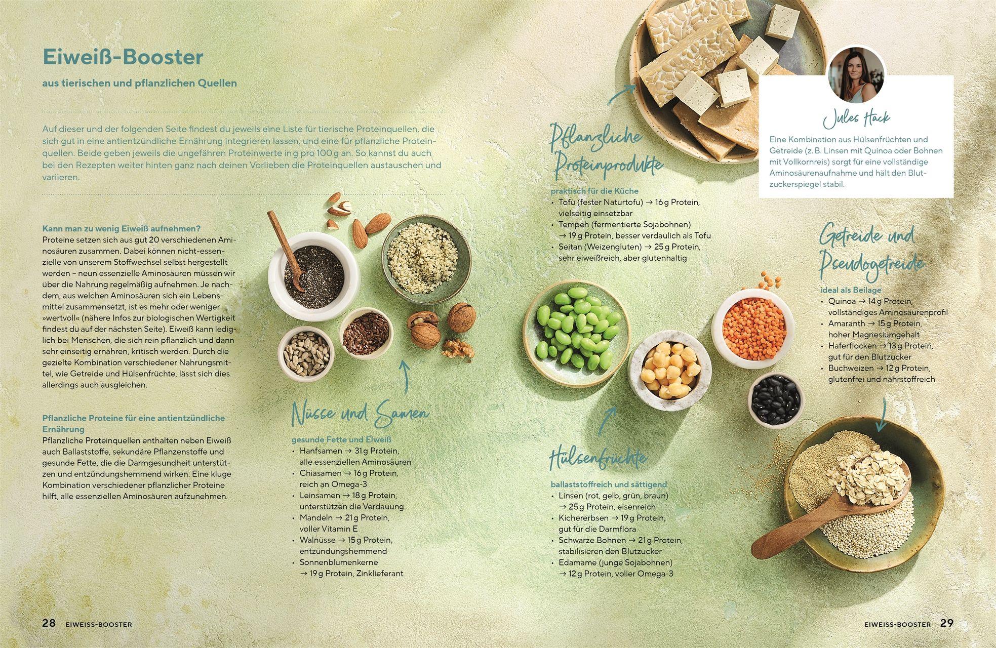 Beispielinhalt (Bild) Neustart Ernährung