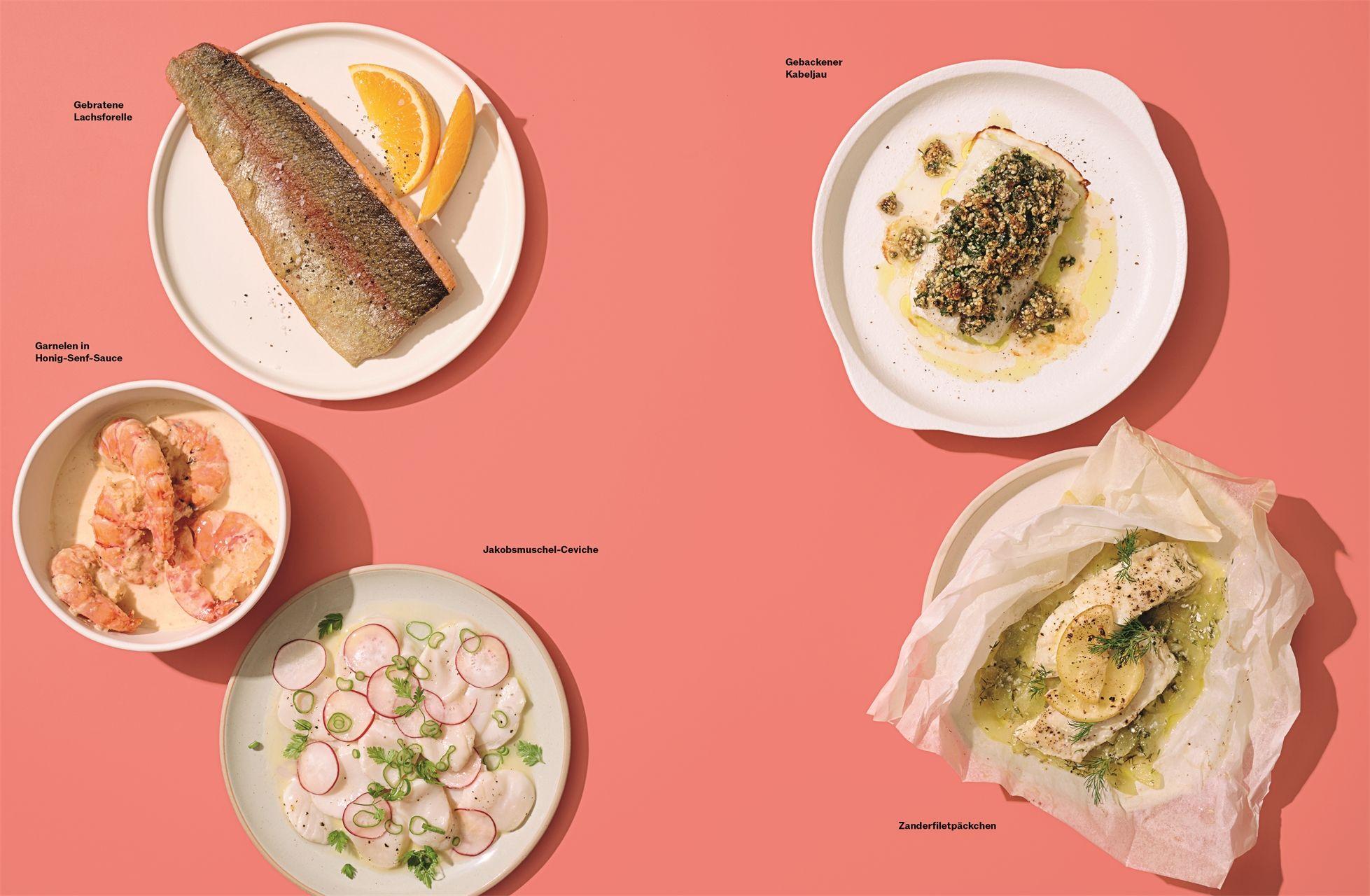 Beispielinhalt (Bild) Train, Eat, Repeat