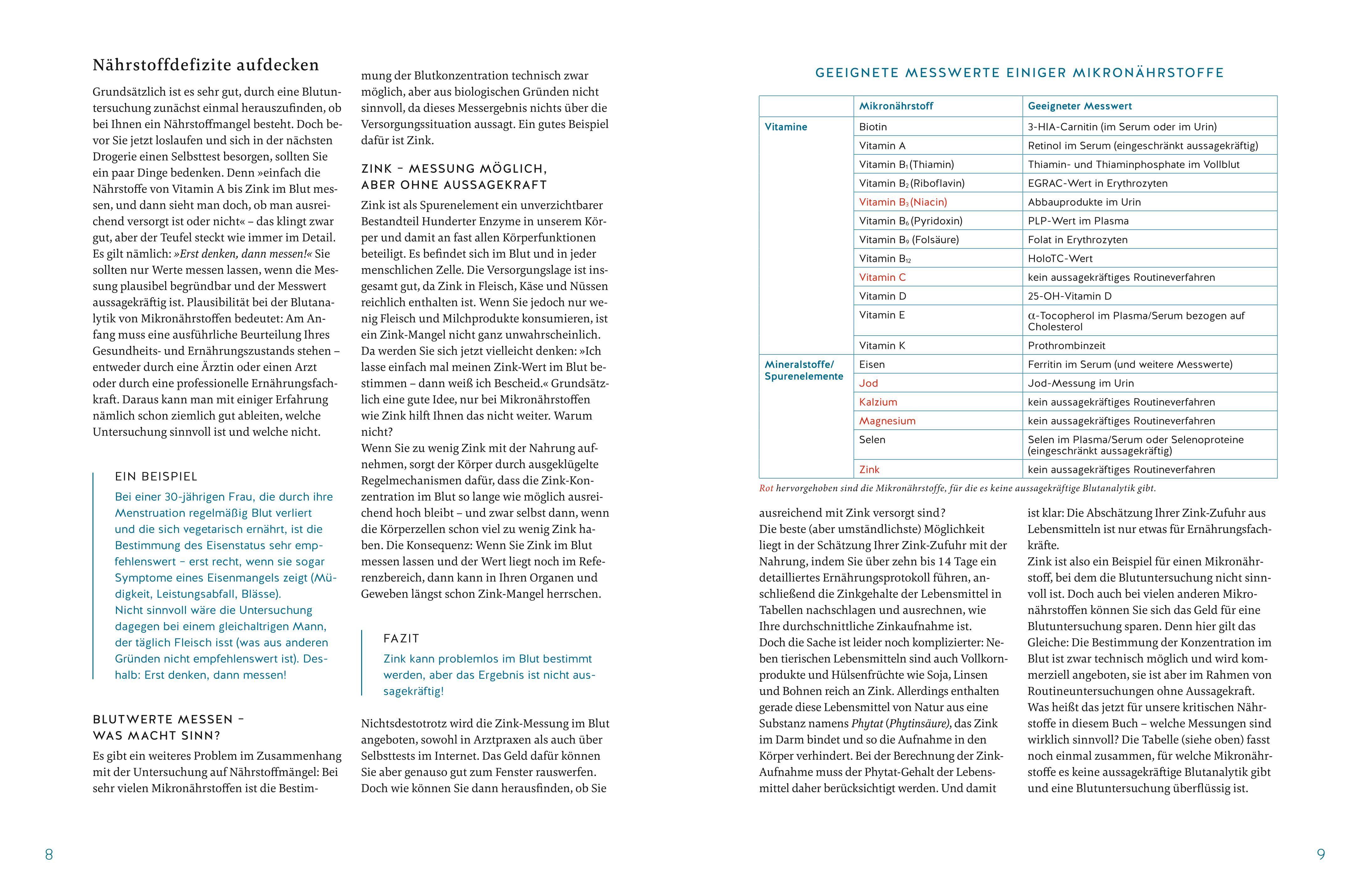 Beispielinhalt (Bild) Der Nährstoff-Plan - Das Kochbuch
