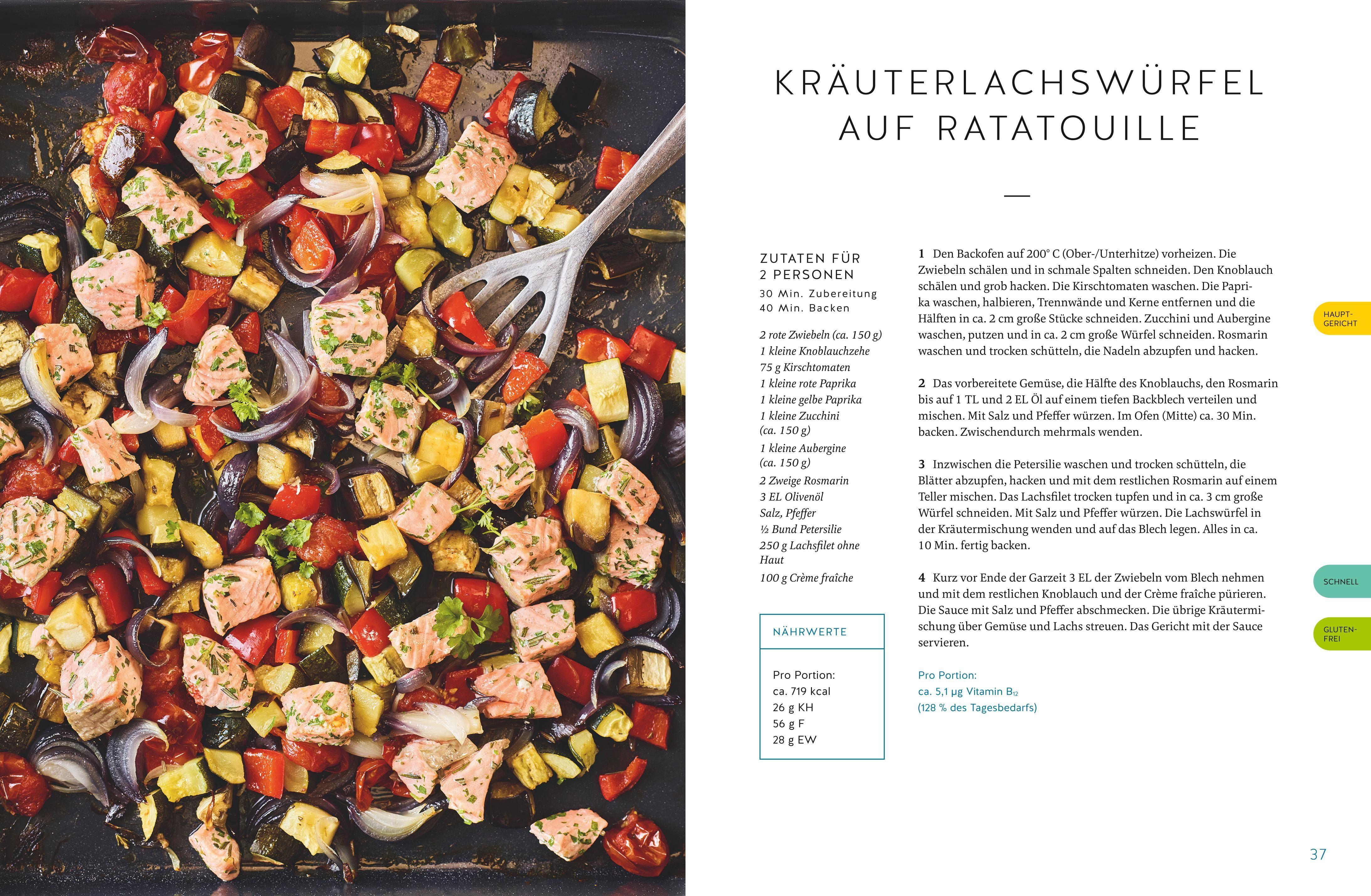 Beispielinhalt (Bild) Der Nährstoff-Plan - Das Kochbuch