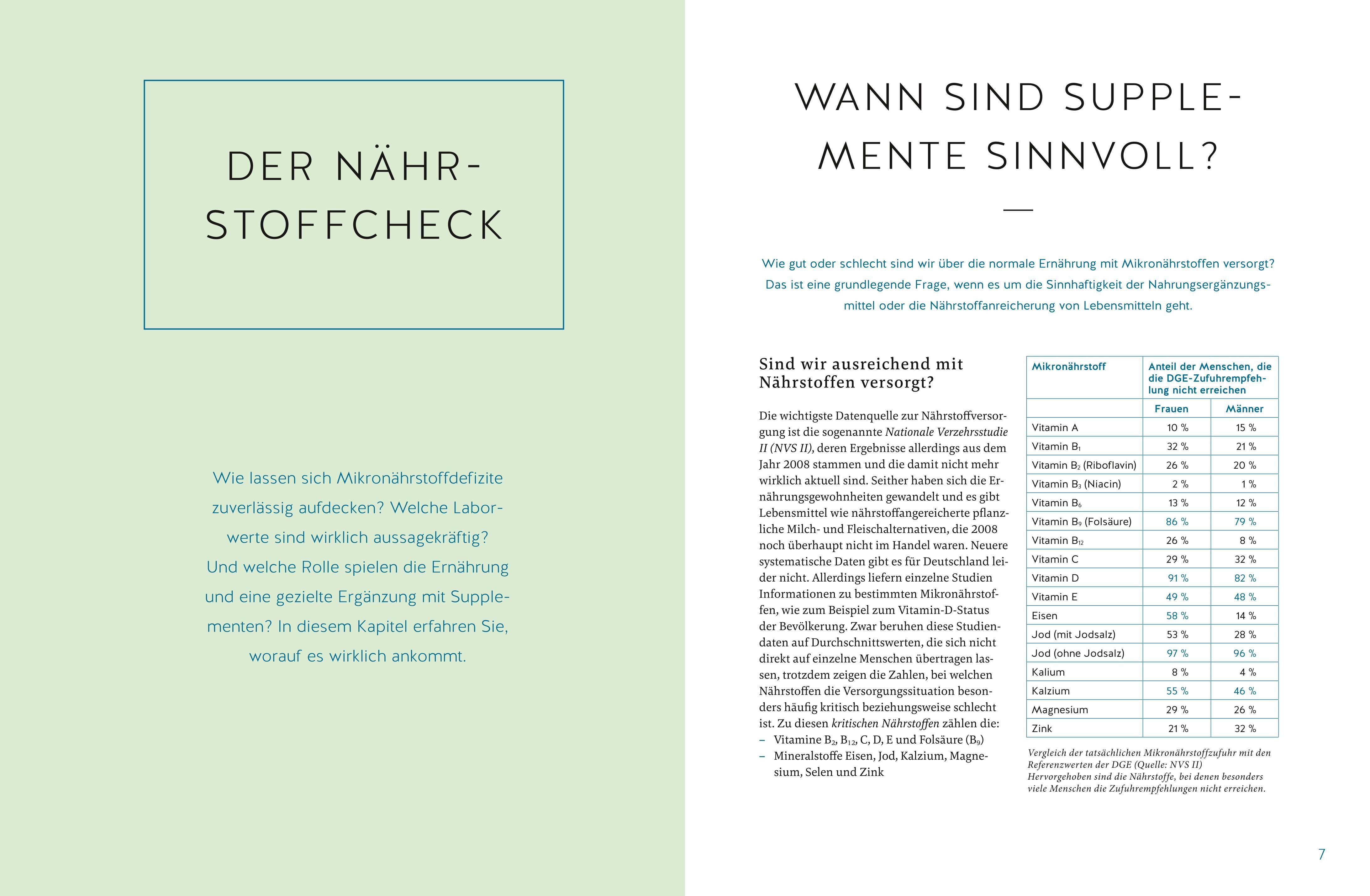 Beispielinhalt (Bild) Der Nährstoff-Plan - Das Kochbuch