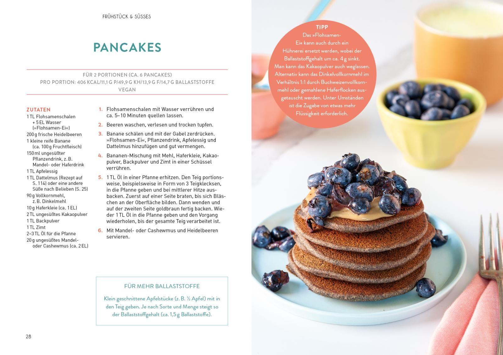 Beispielinhalt (Bild) Gesund mit der NiMe-Diät