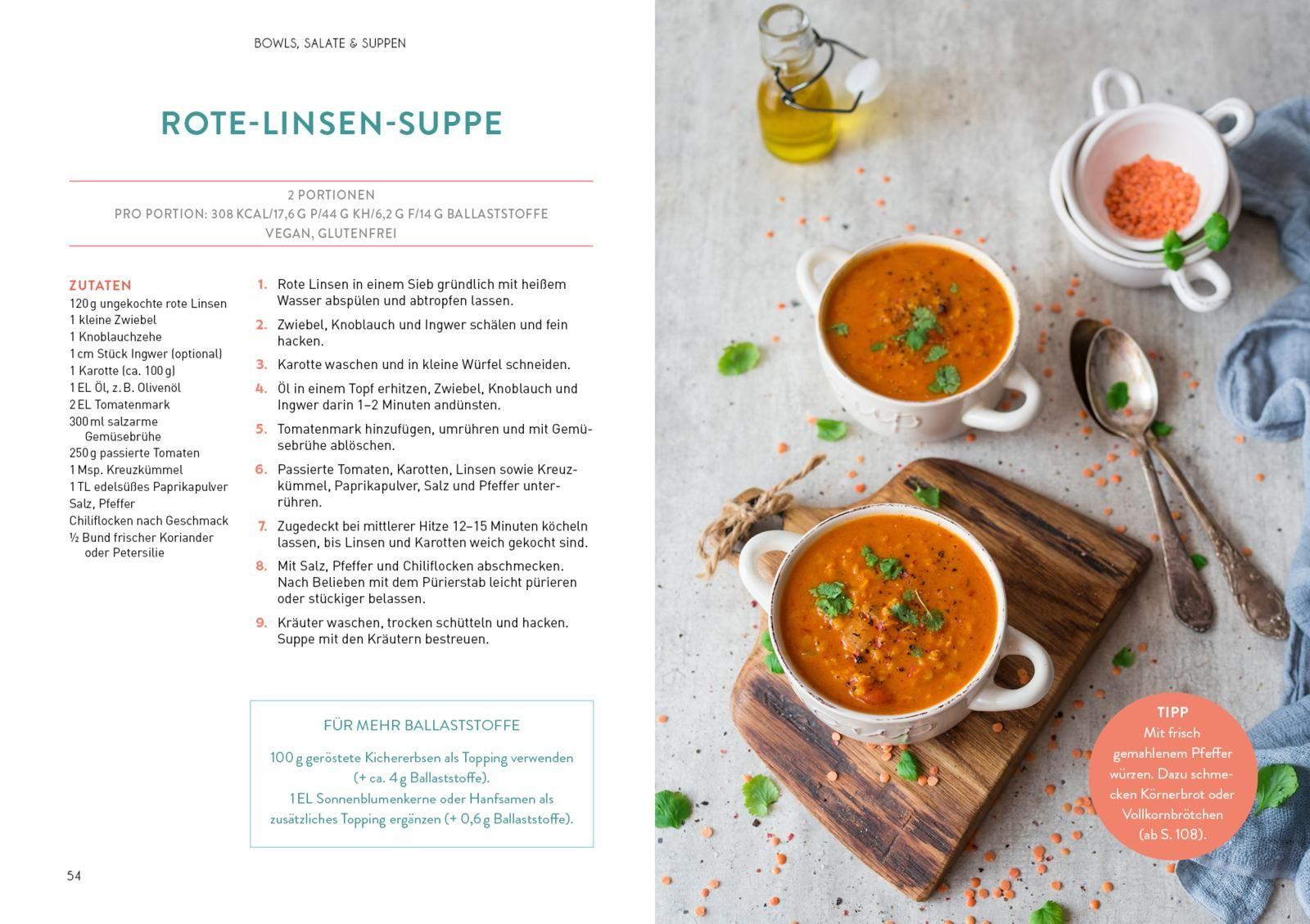 Beispielinhalt (Bild) Gesund mit der NiMe-Diät