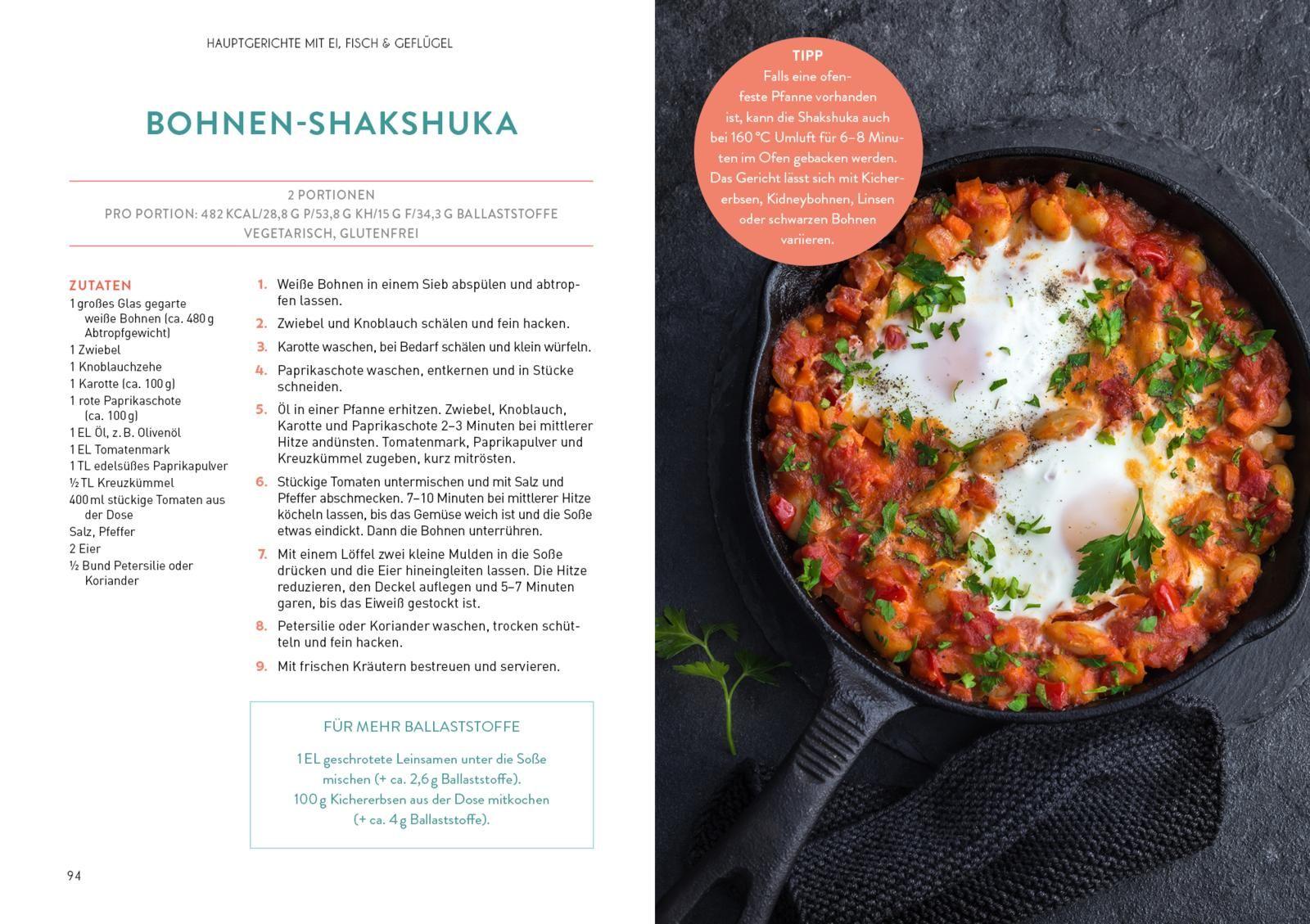 Beispielinhalt (Bild) Gesund mit der NiMe-Diät