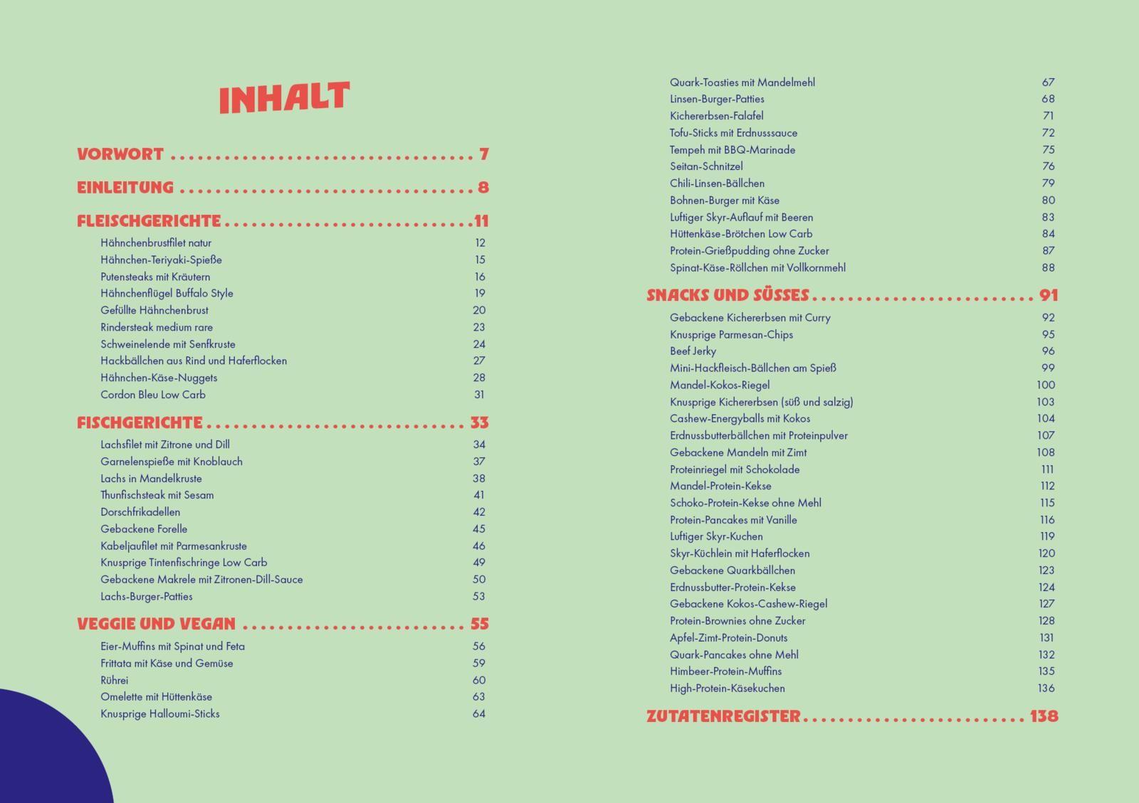 Beispielinhalt (Bild) High-Protein-Power aus dem Airfryer