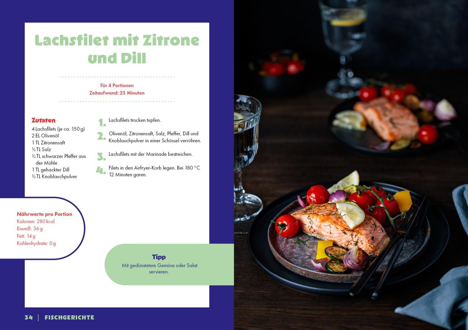 Beispielinhalt (Bild) High-Protein-Power aus dem Airfryer