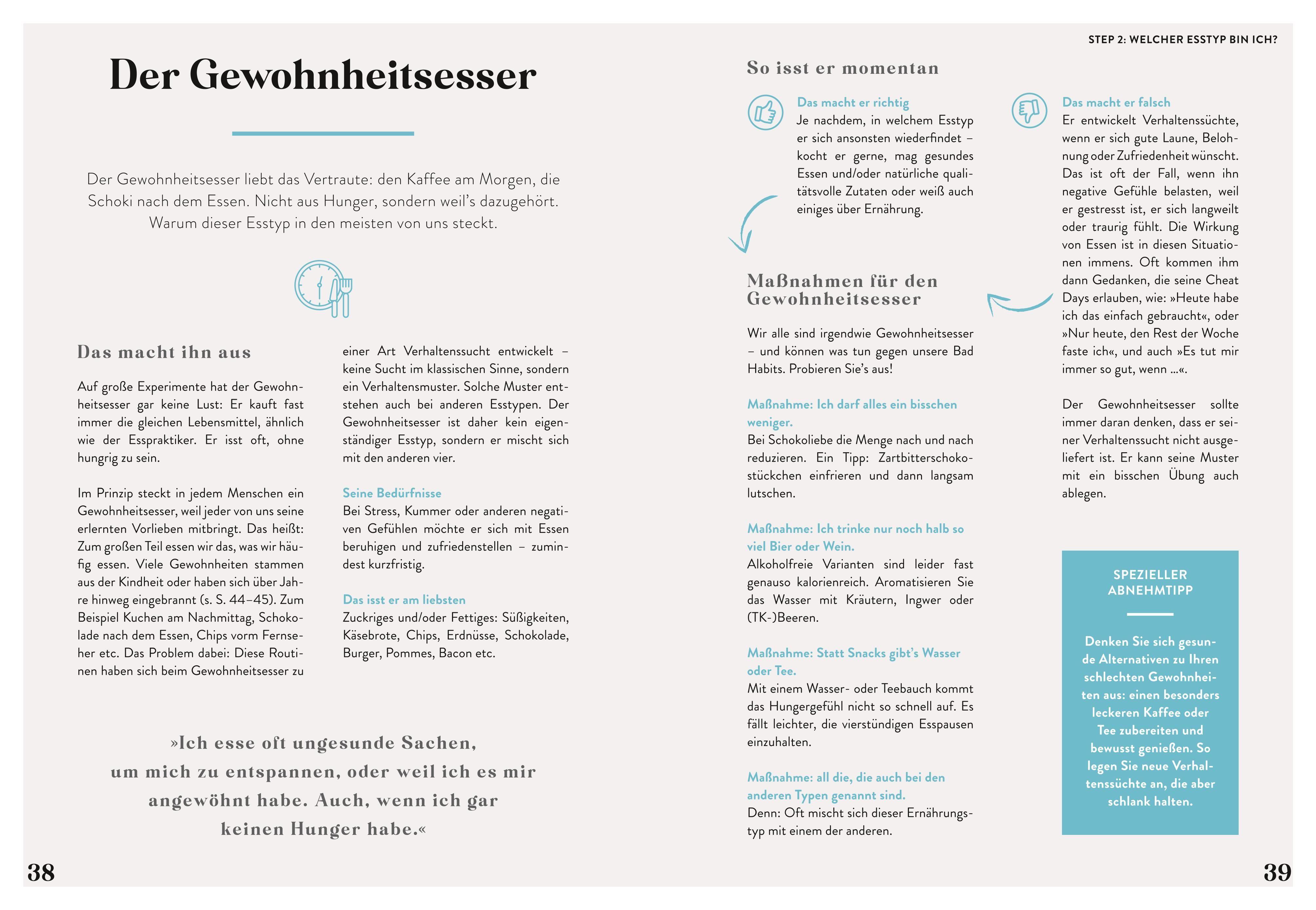 Beispielinhalt (Bild) Schlank mit System