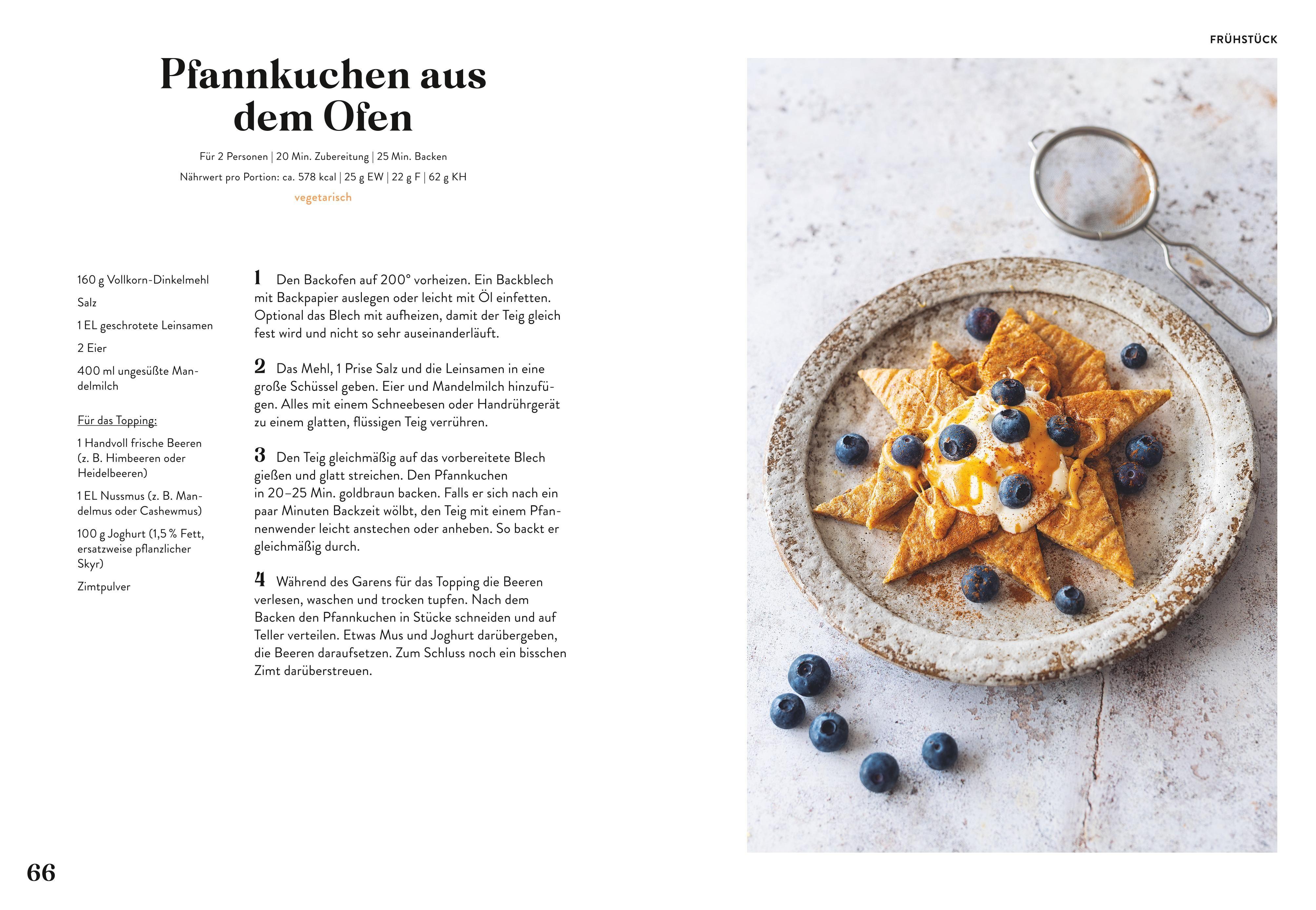 Beispielinhalt (Bild) Schlank mit System