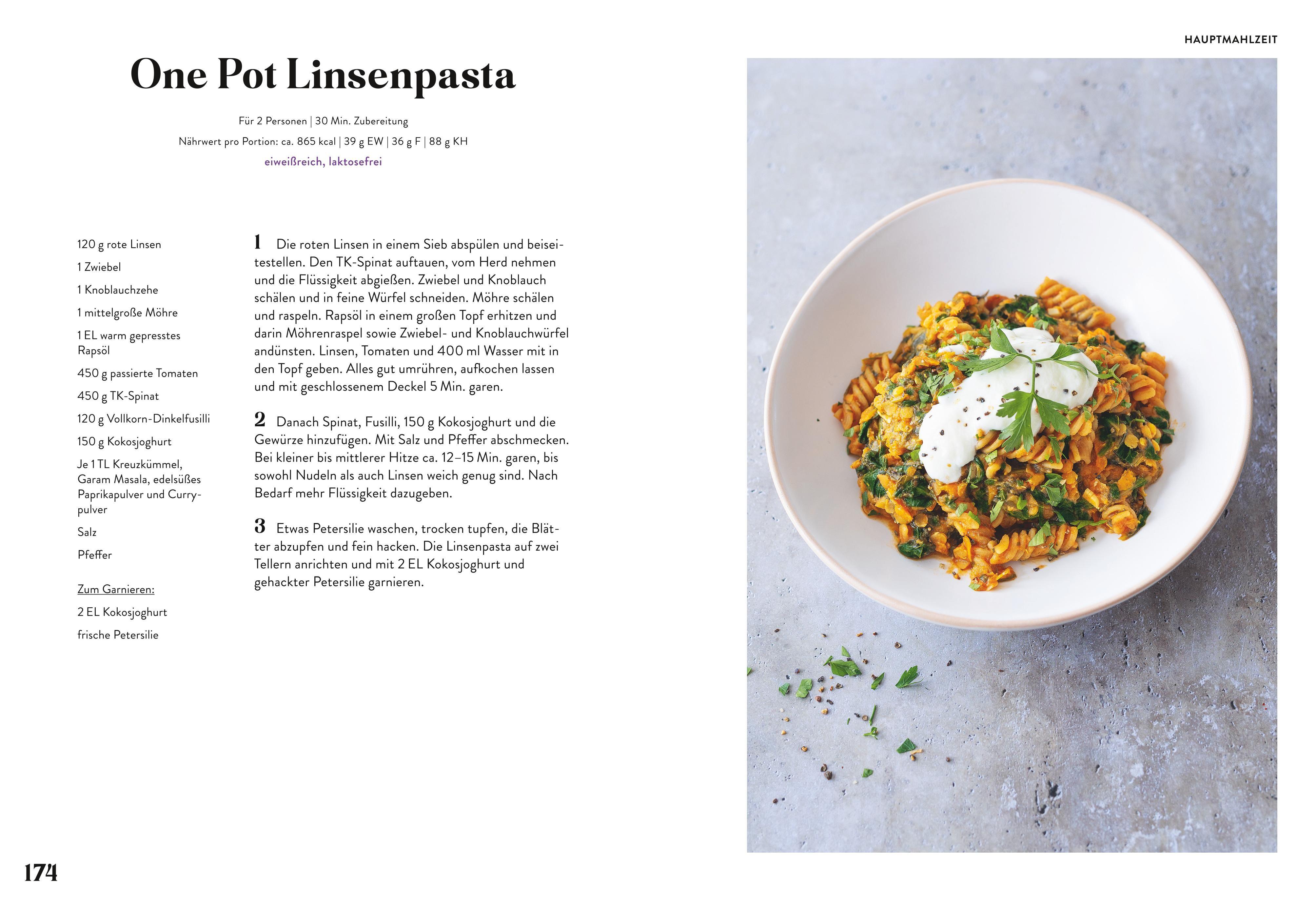 Beispielinhalt (Bild) Schlank mit System