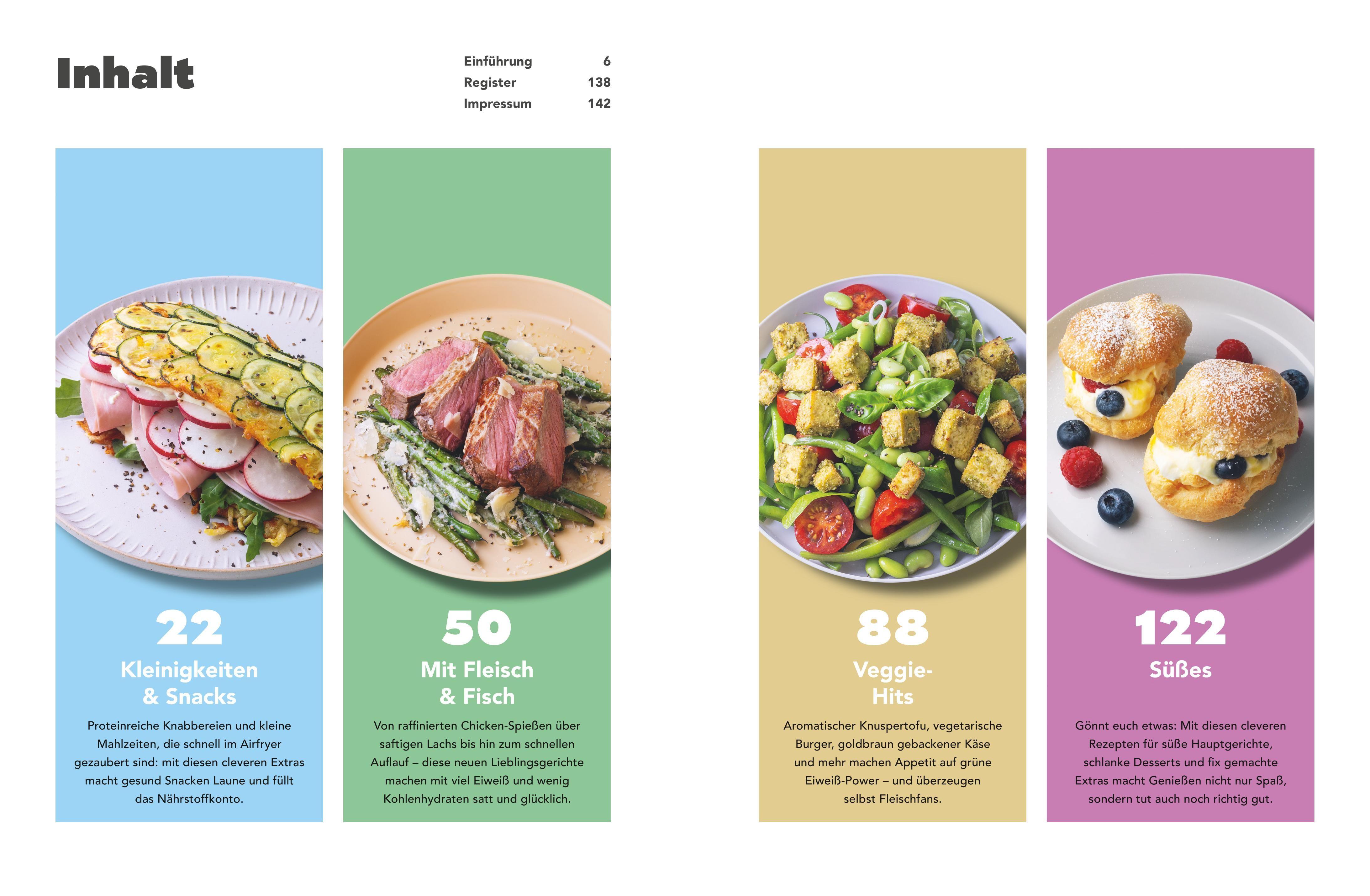 Beispielinhalt (Bild) Lieblingsrezepte aus deinem Airfryer - High Protein
