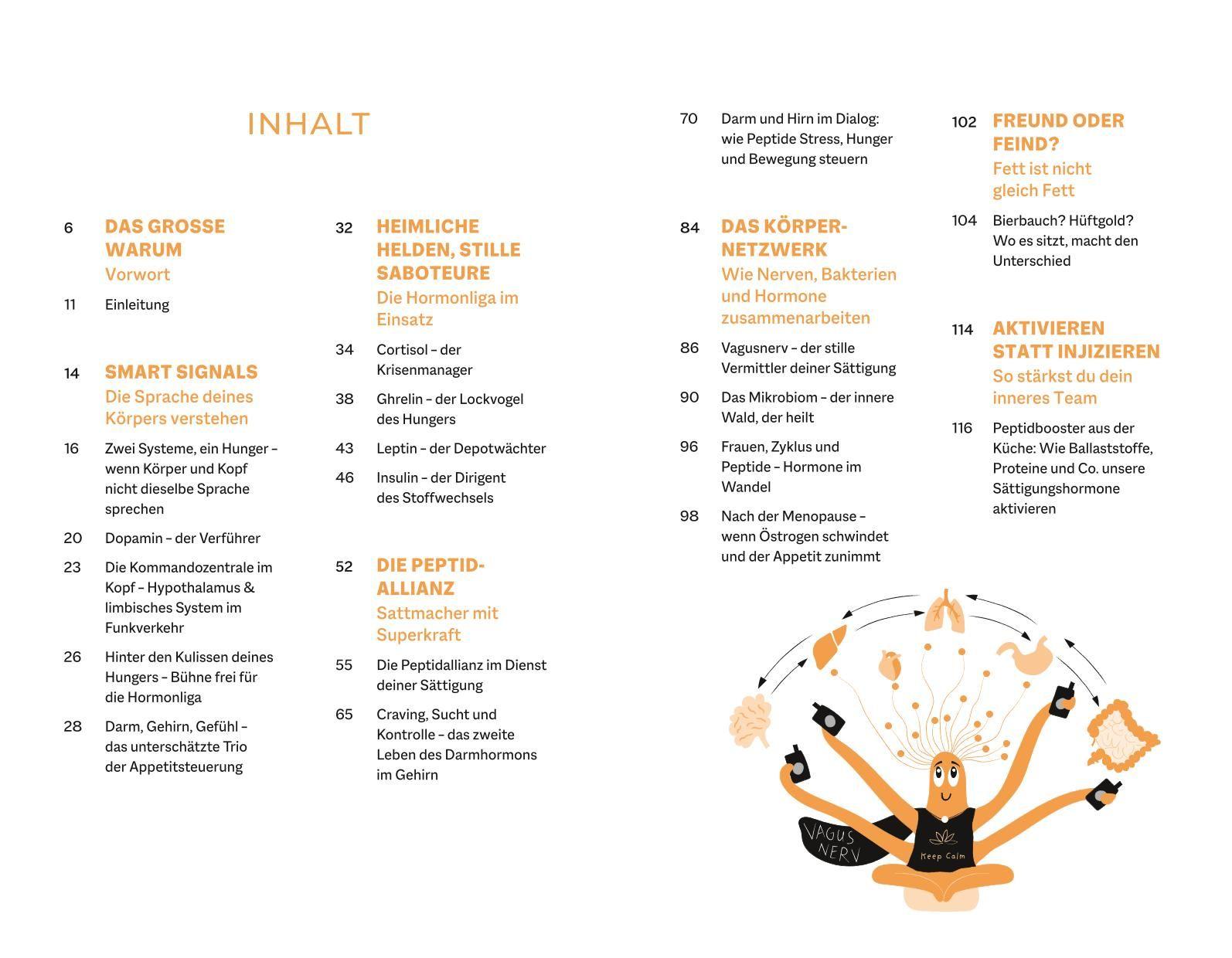 Beispielinhalt (Bild) Die neue Wissenschaft vom Sattsein