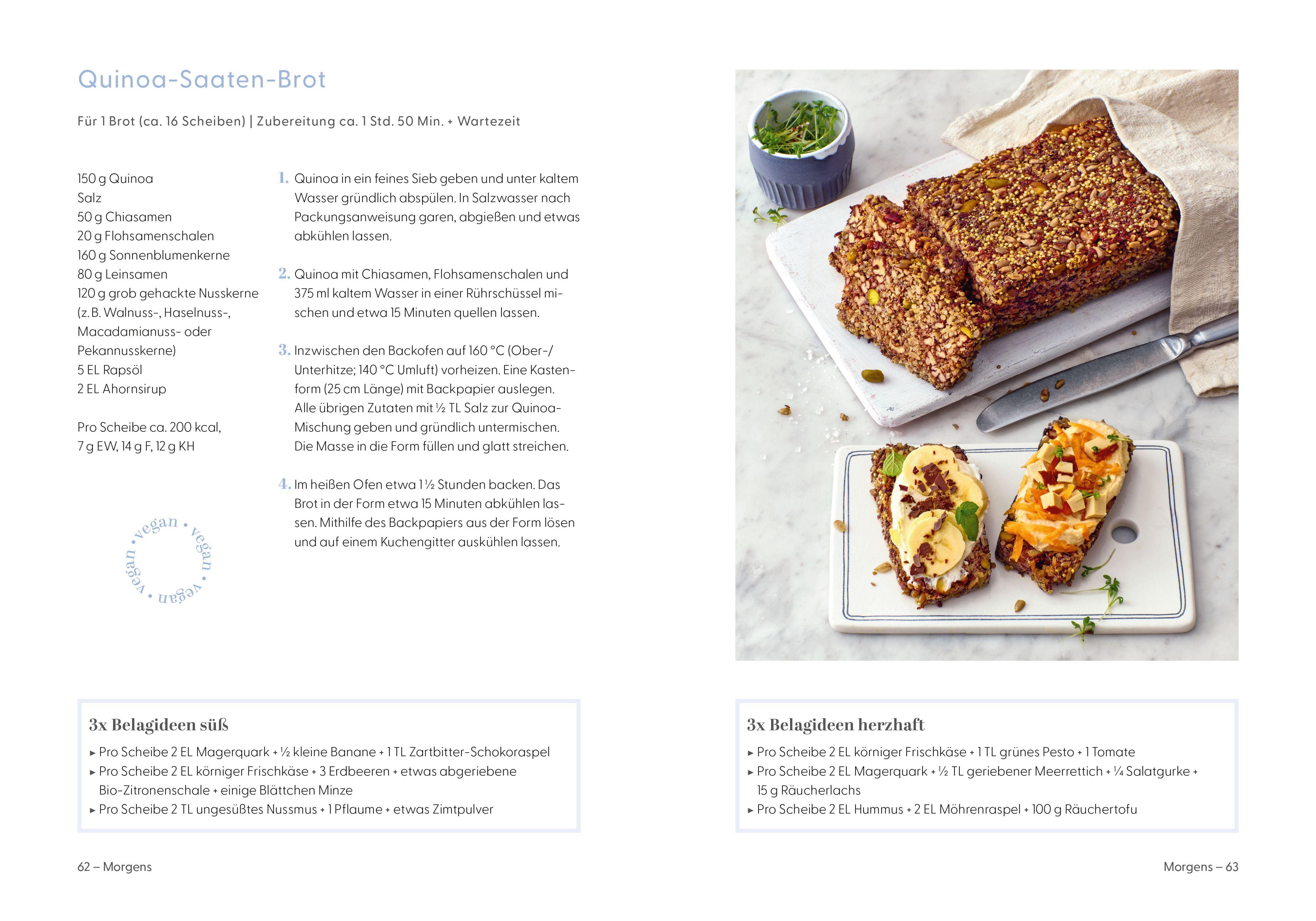 Beispielinhalt (Bild) Doc Diessners Muskel-Code