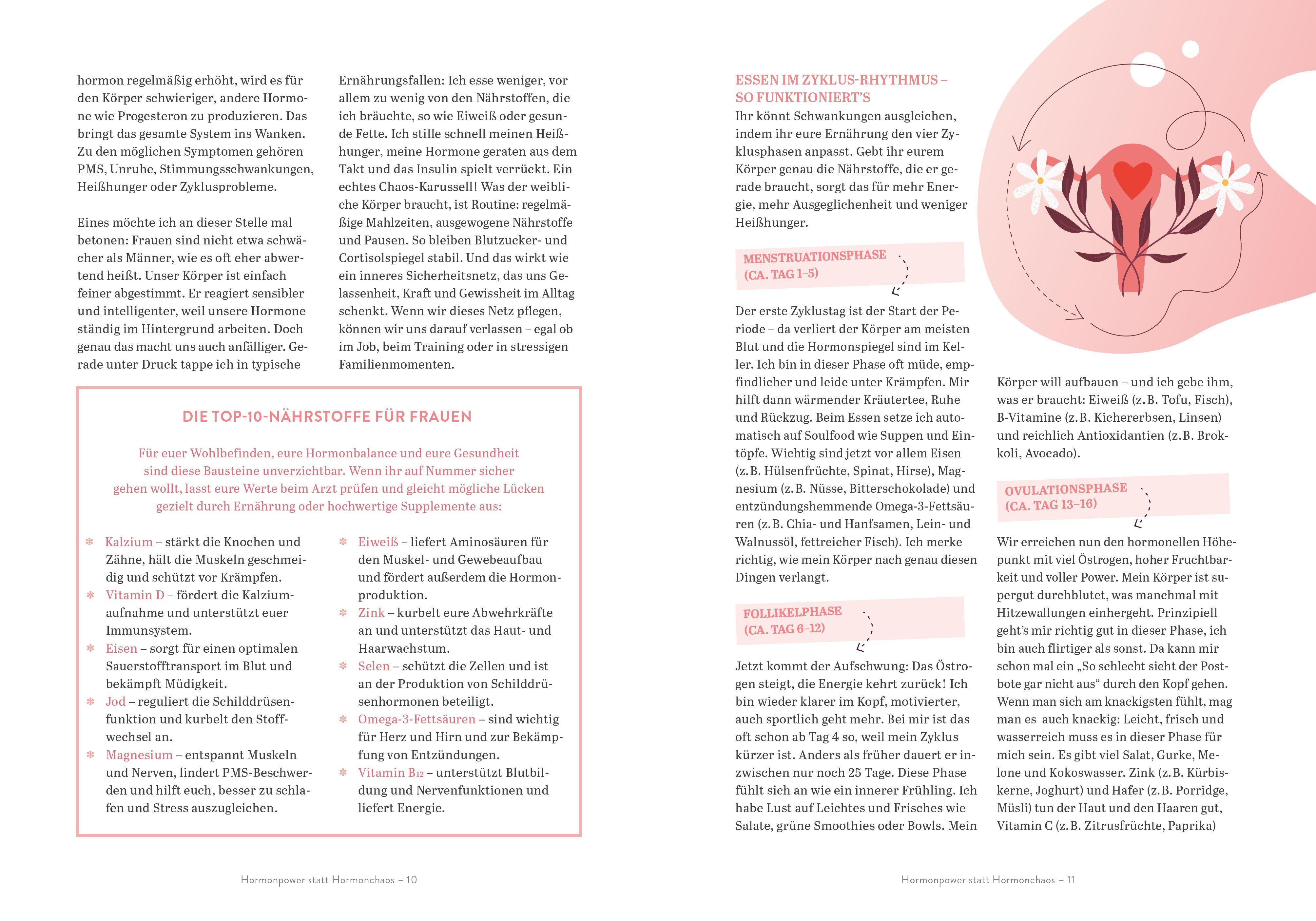 Beispielinhalt (Bild) Female Power Food