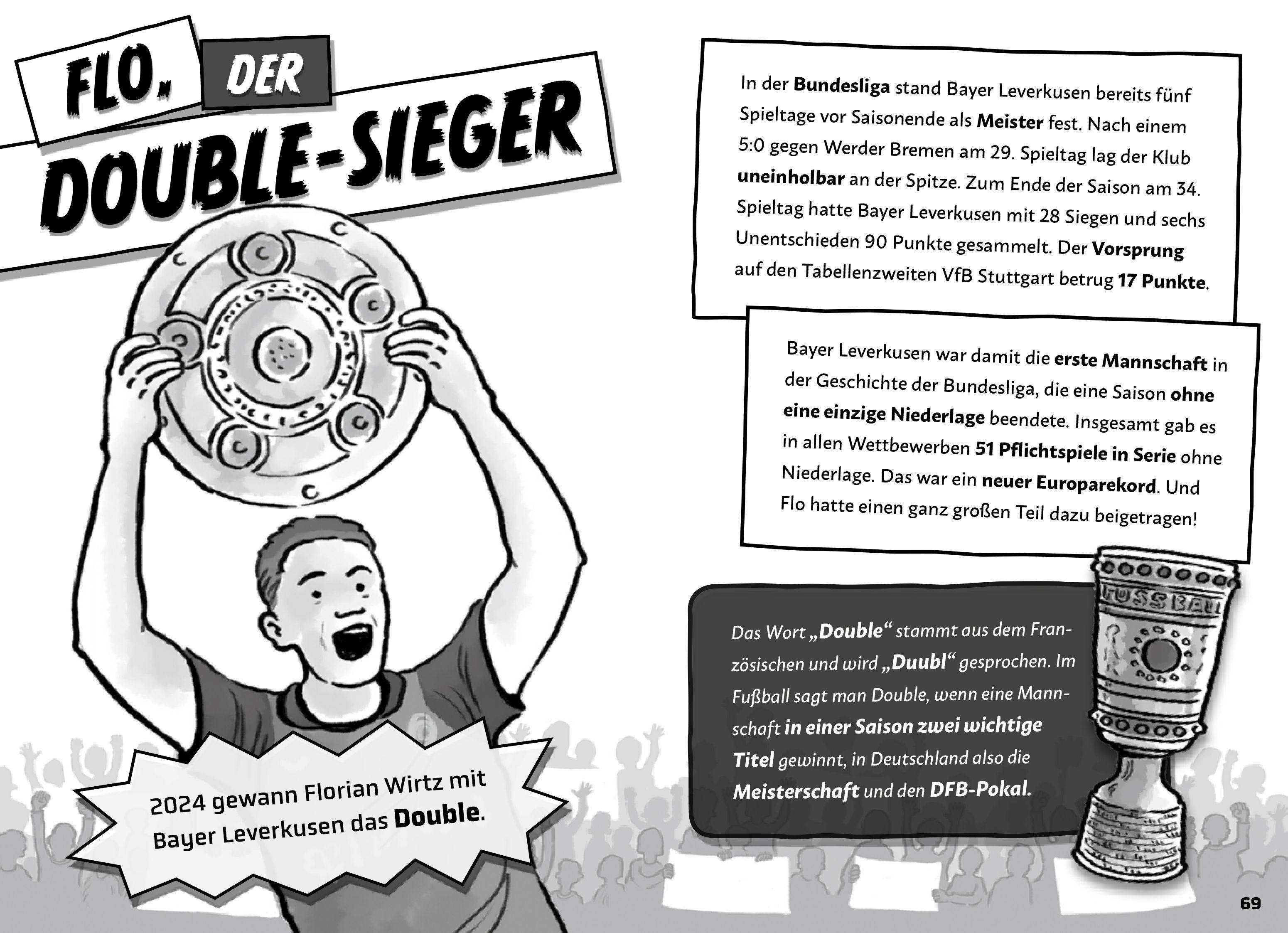 Beispielinhalt (Bild) Mein Fußballheld Florian Wirtz - Seine Geschichte, seine Spiele, seine Rekorde