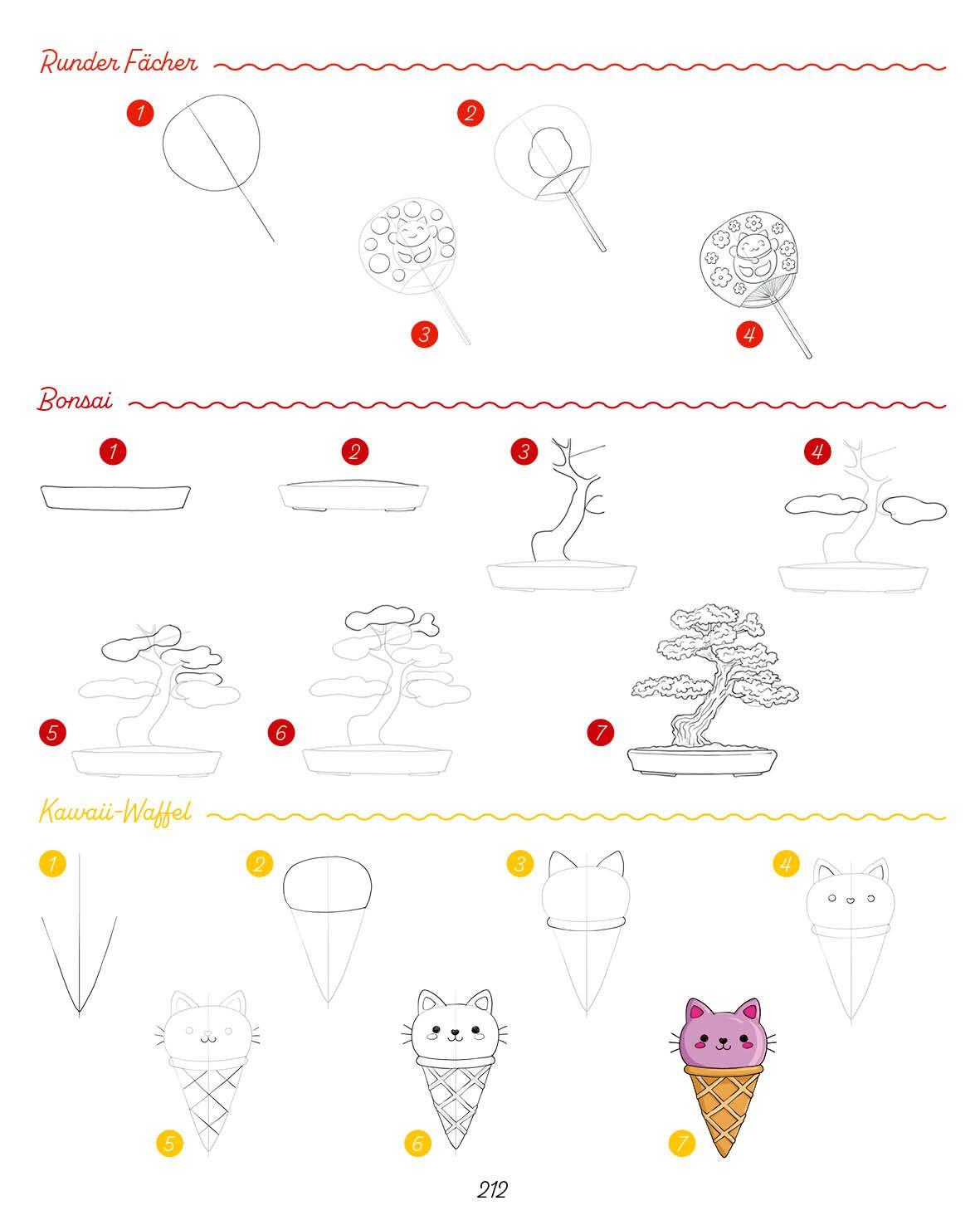 Beispielinhalt (Bild) Die ultimative Motiv-Bibliothek - 1000 x zeichnen