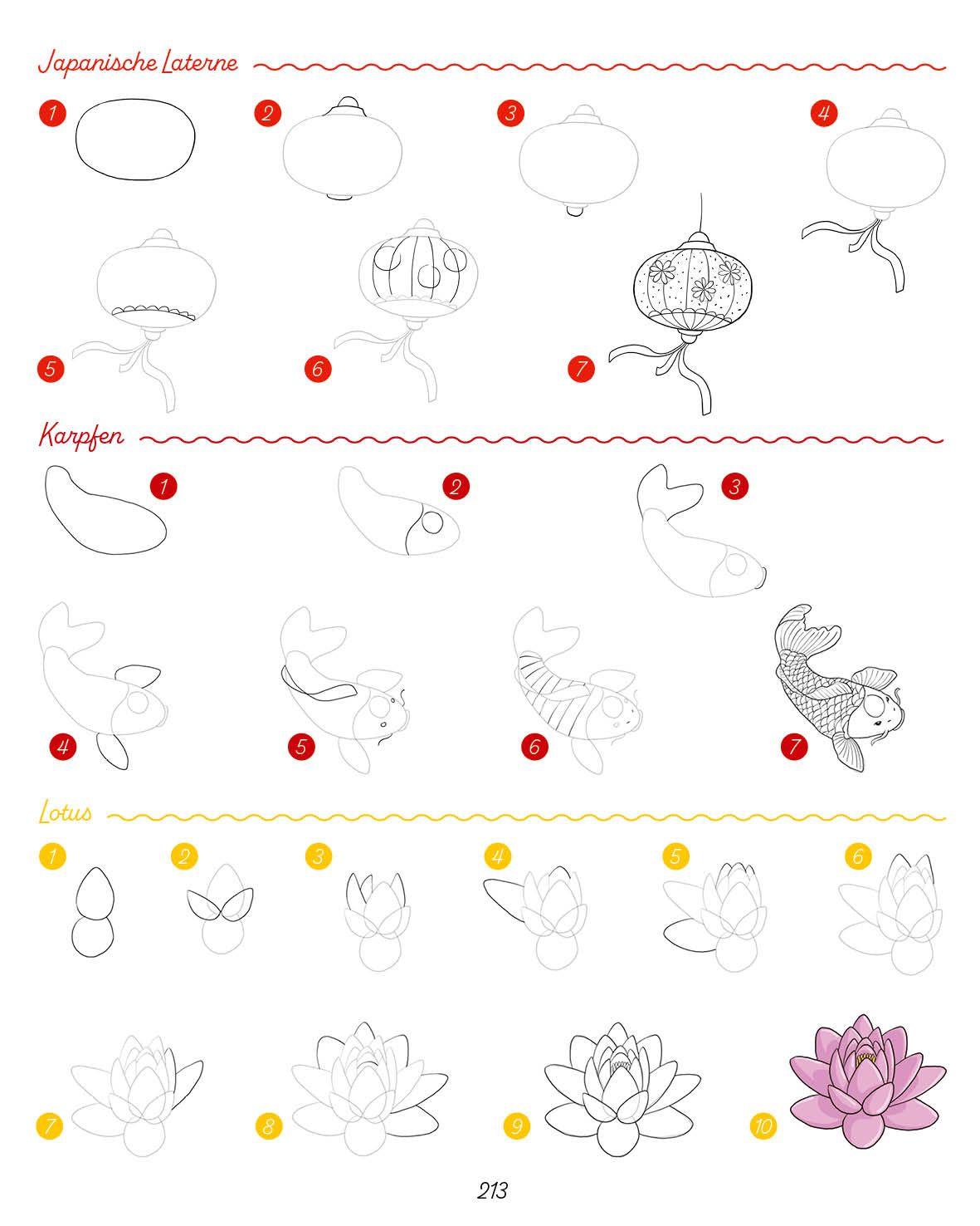 Beispielinhalt (Bild) Die ultimative Motiv-Bibliothek - 1000 x zeichnen