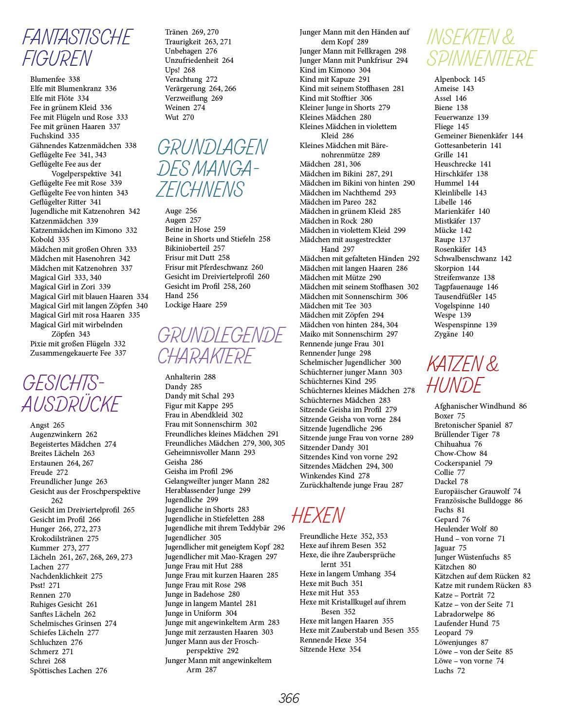 Beispielinhalt (Bild) Die ultimative Motiv-Bibliothek - 1000 x zeichnen