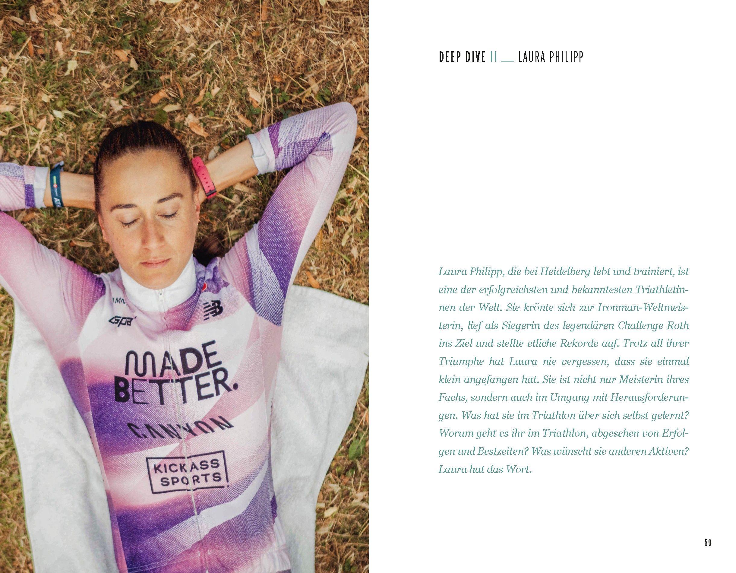 Beispielinhalt (Bild) Die Kunst des Triathlons