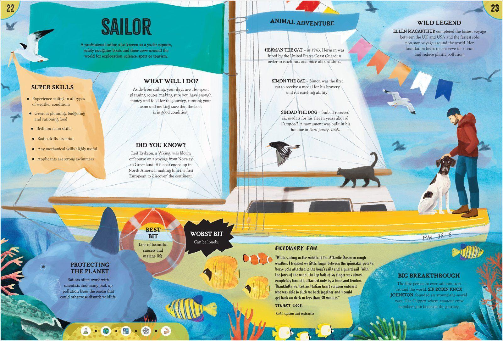 Beispielinhalt (Bild) Wild Apprentice