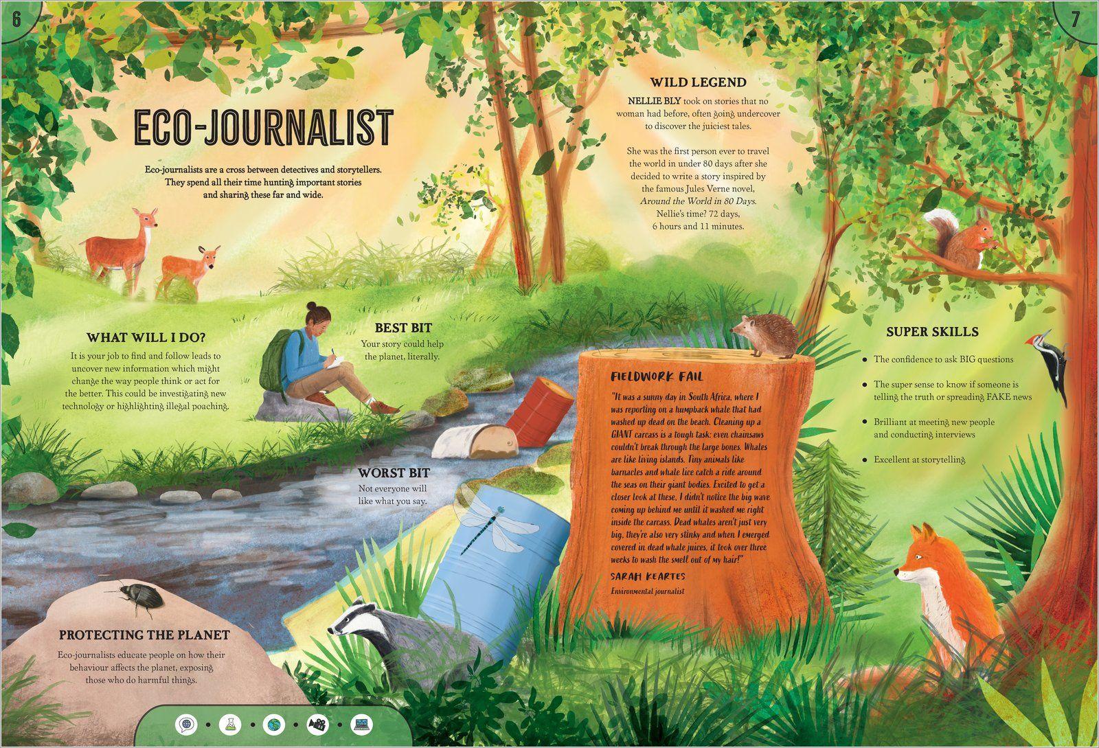 Beispielinhalt (Bild) Wild Apprentice