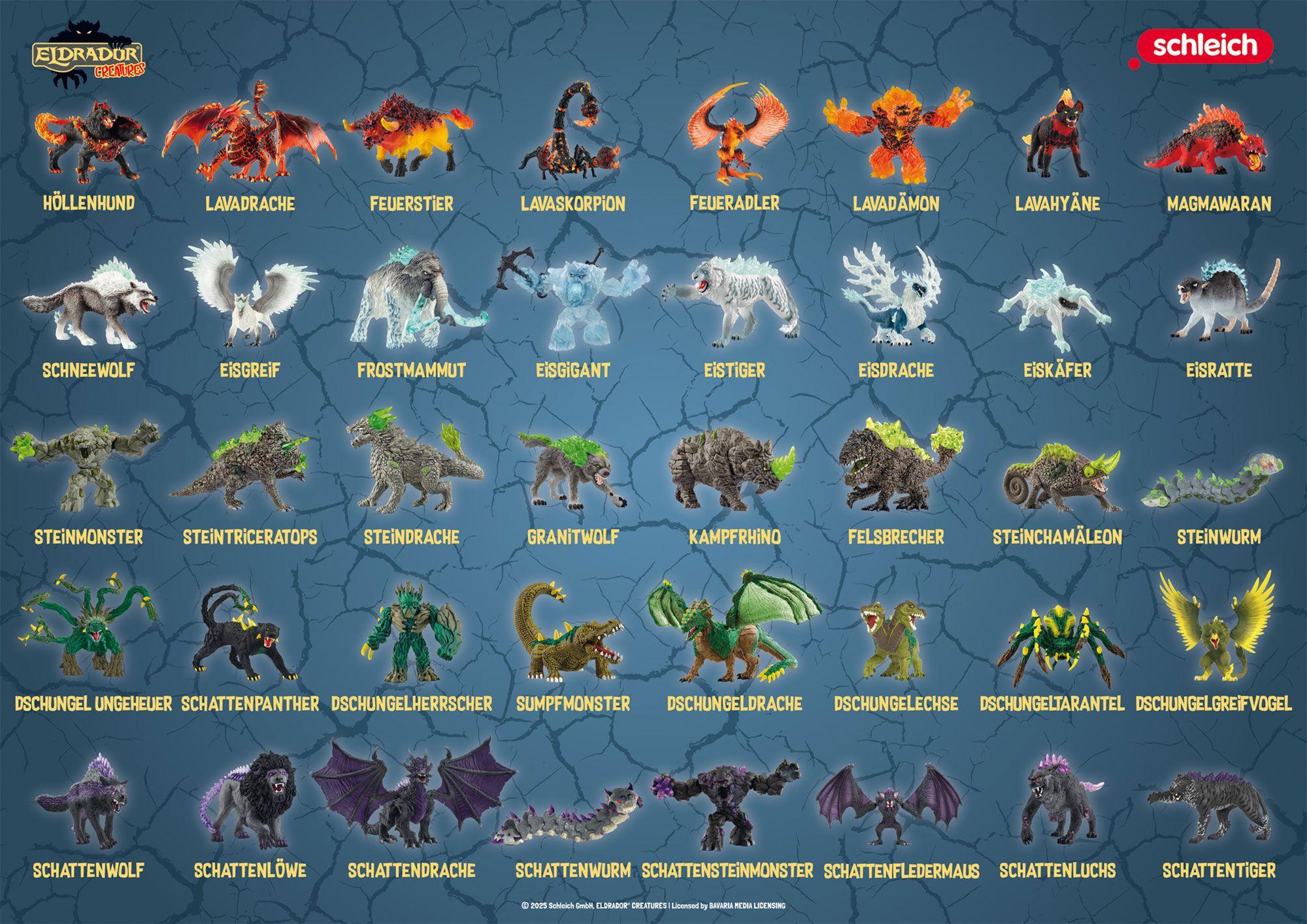 Beispielinhalt (Bild) Schleich, Eldrador, Das Kartenspiel