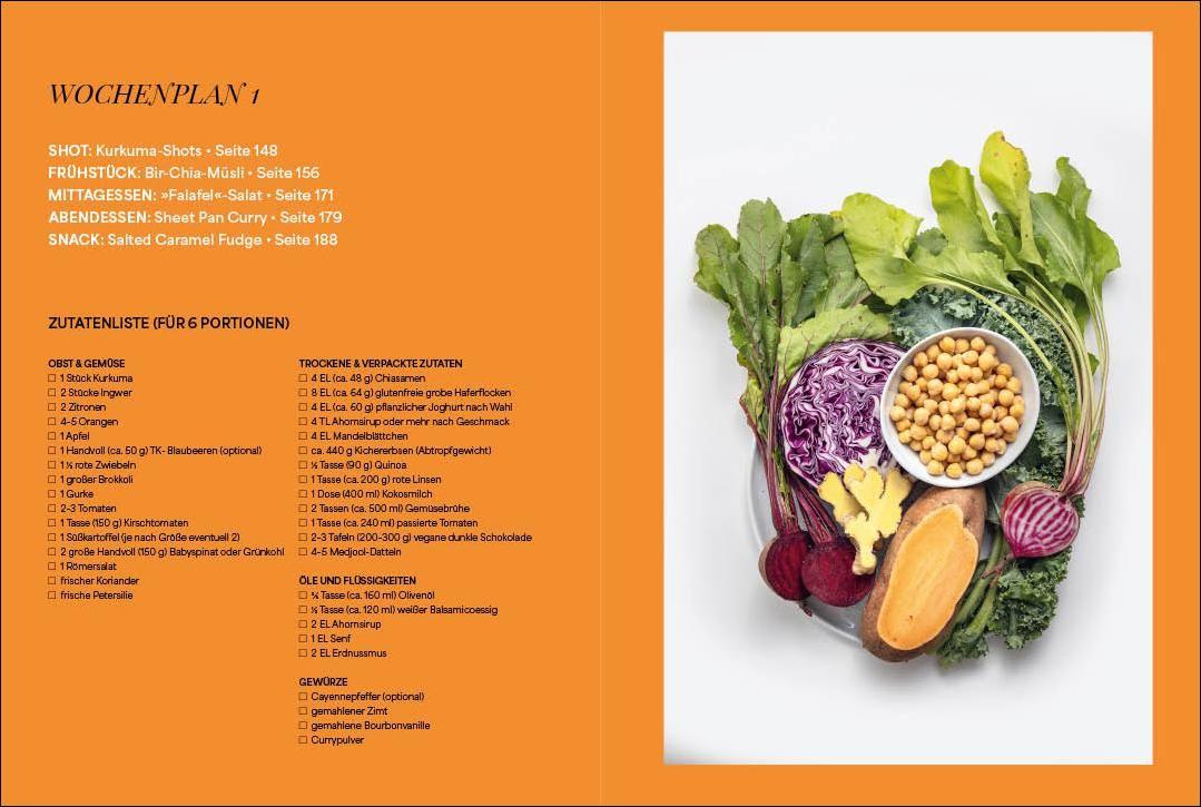 Beispielinhalt (Bild) Truly Feel Your Best