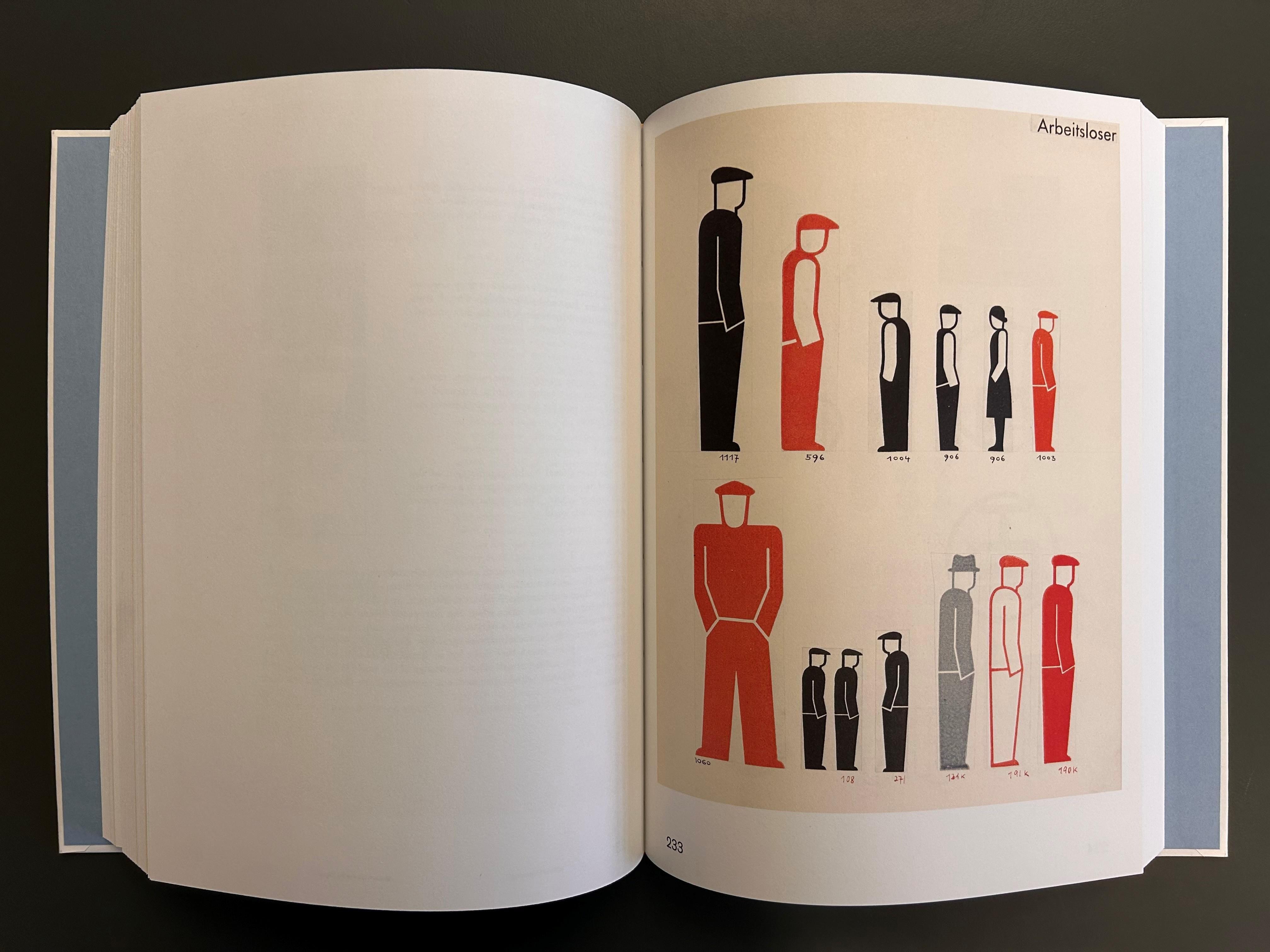 Beispielinhalt (Bild) Wissen für alle