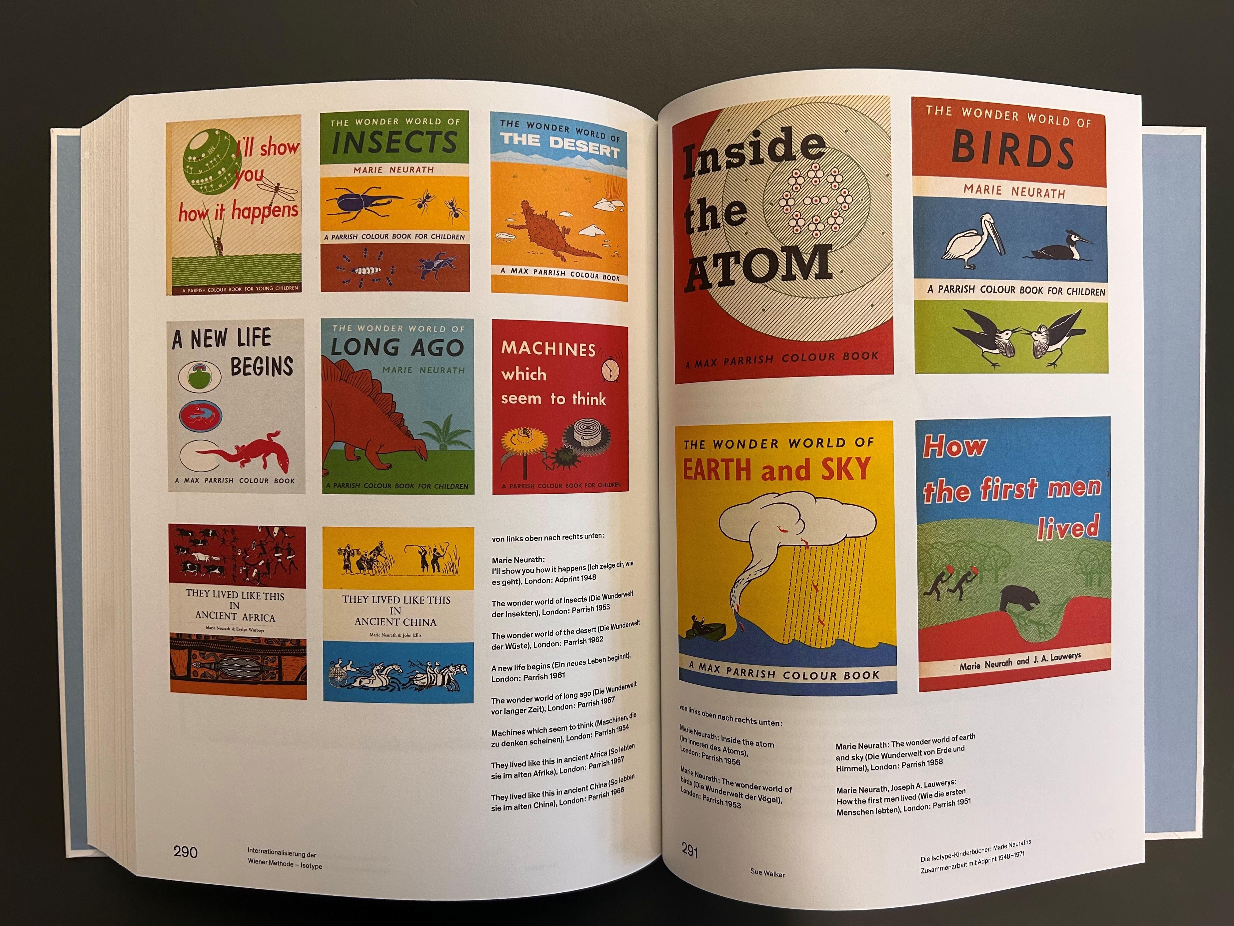 Beispielinhalt (Bild) Wissen für alle