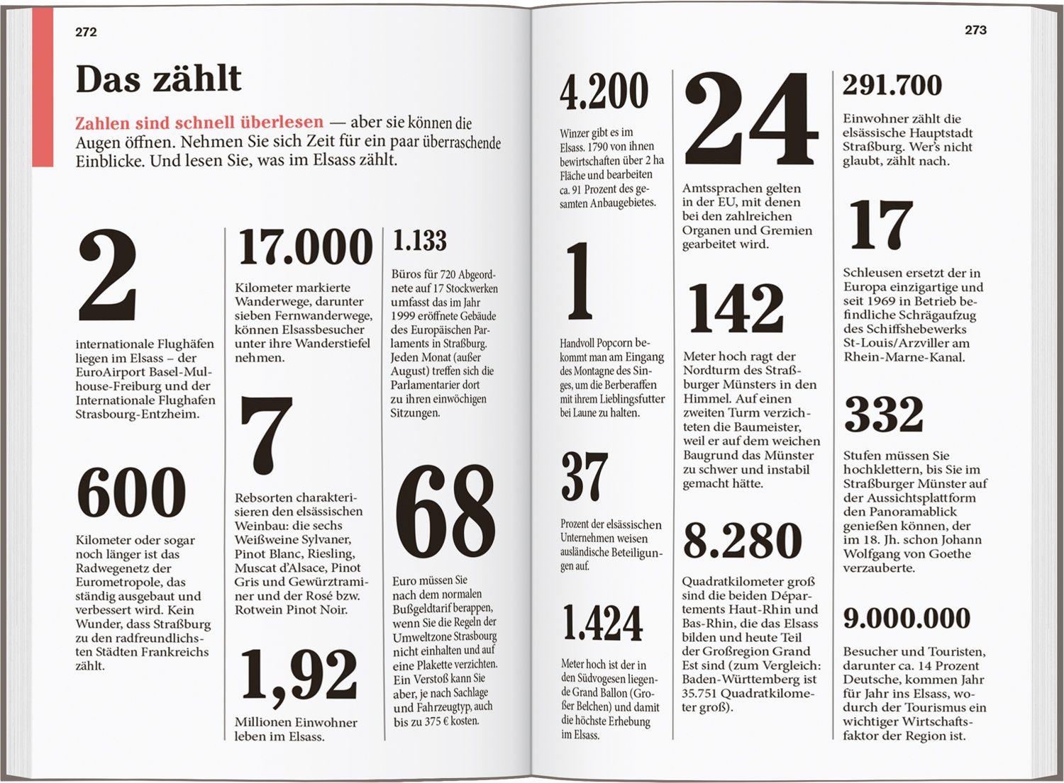Beispielinhalt (Bild) DUMONT Reise-Taschenbuch Reiseführer Elsass