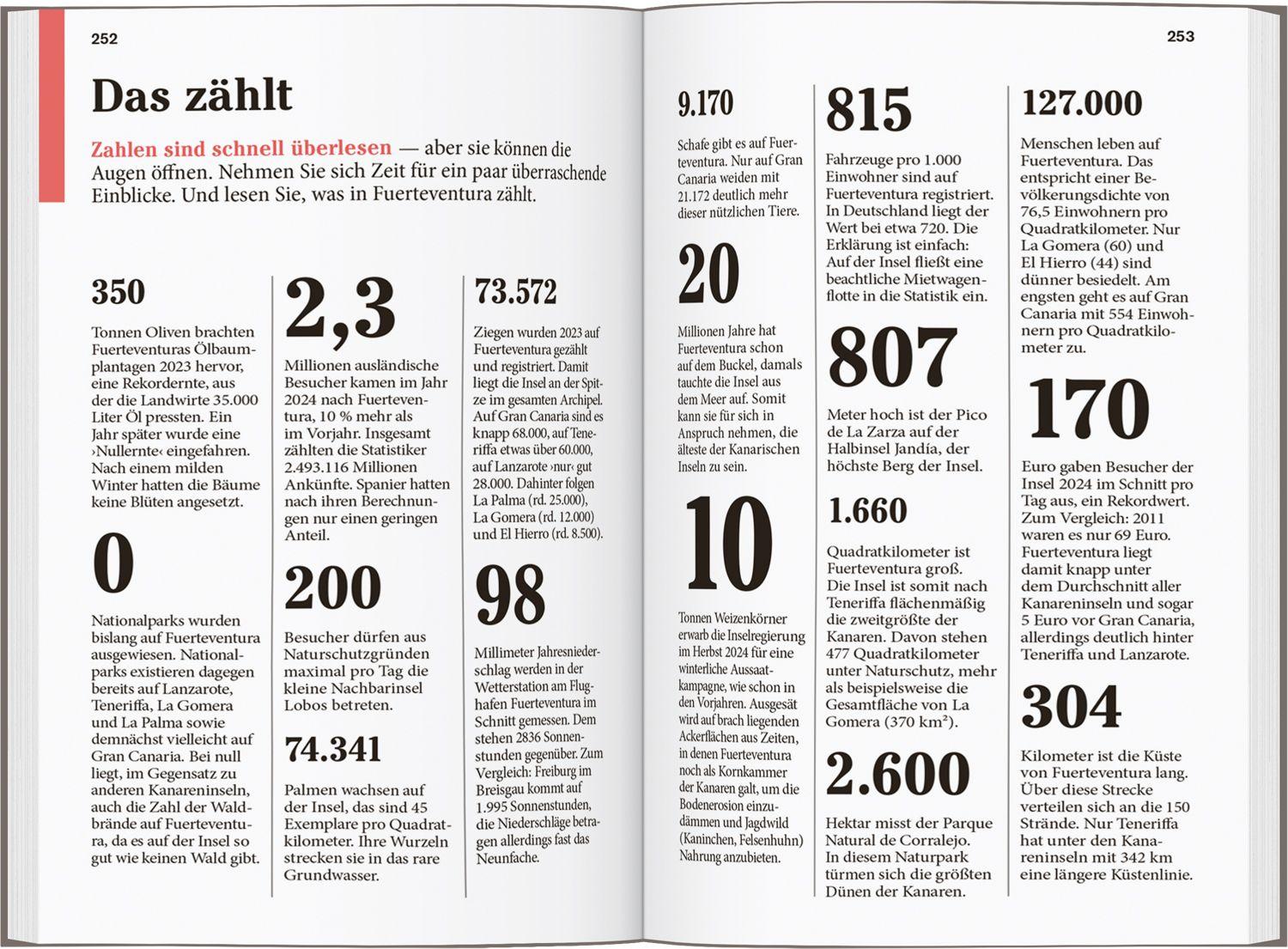 Beispielinhalt (Bild) DUMONT Reise-Taschenbuch Reiseführer Fuerteventura