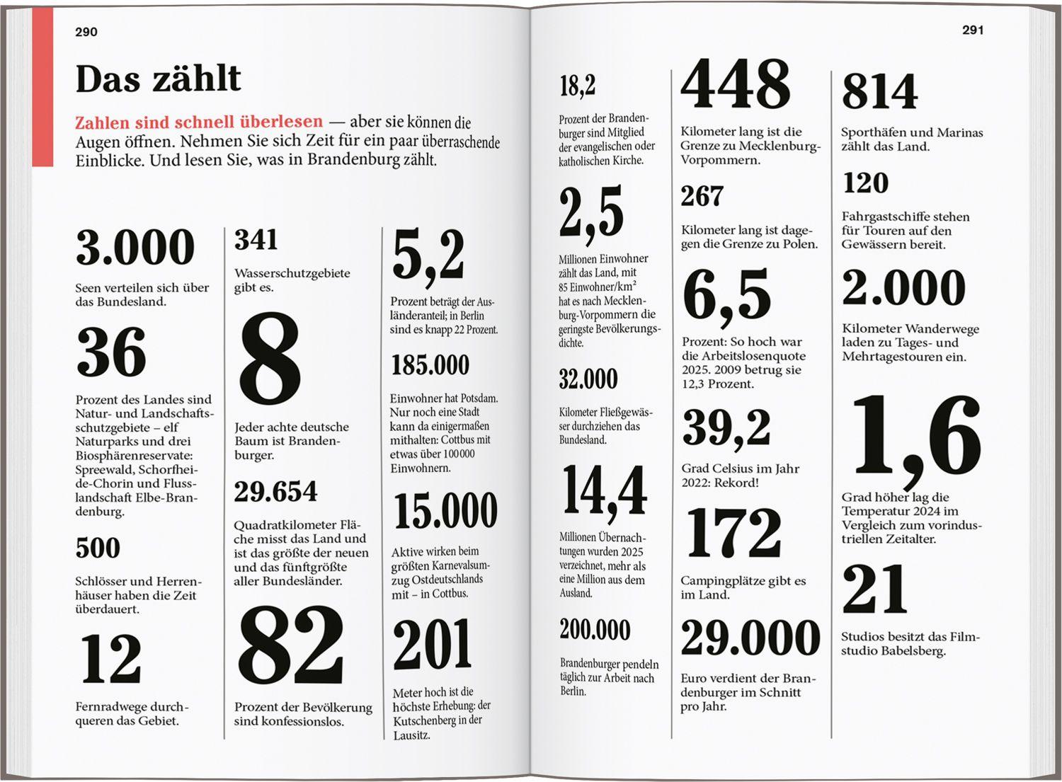 Beispielinhalt (Bild) DUMONT Reise-Taschenbuch Reiseführer Brandenburg, Potsdam, Uckermark, Spreewald