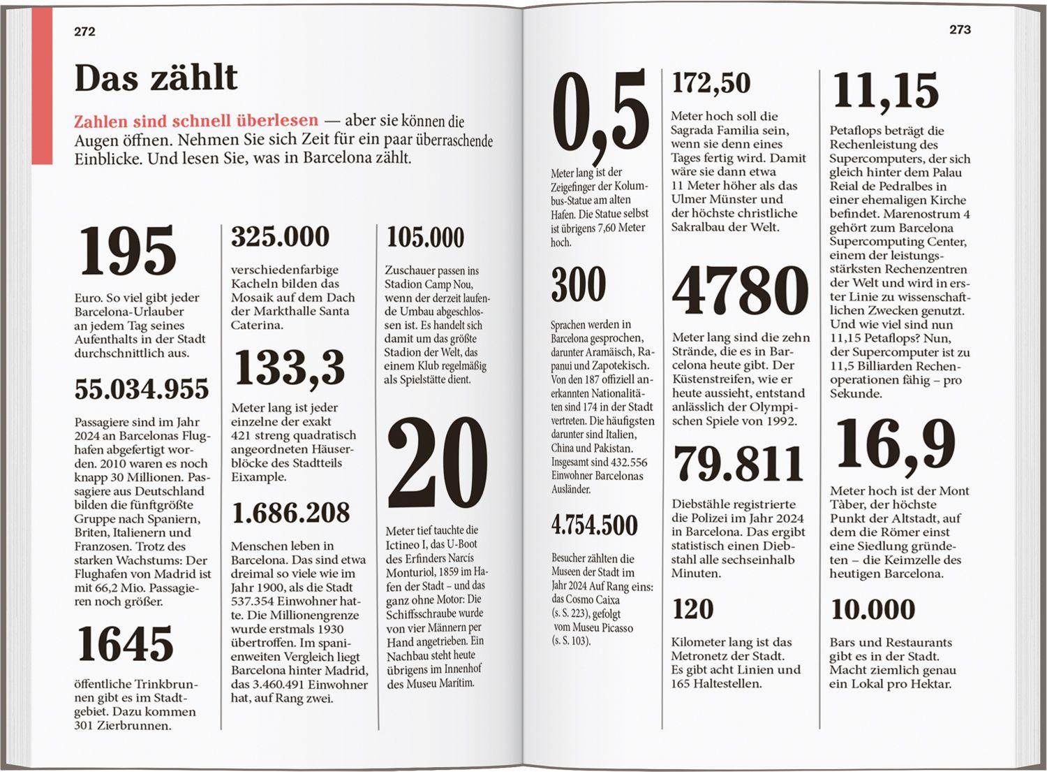 Beispielinhalt (Bild) DUMONT Reise-Taschenbuch Reiseführer Barcelona
