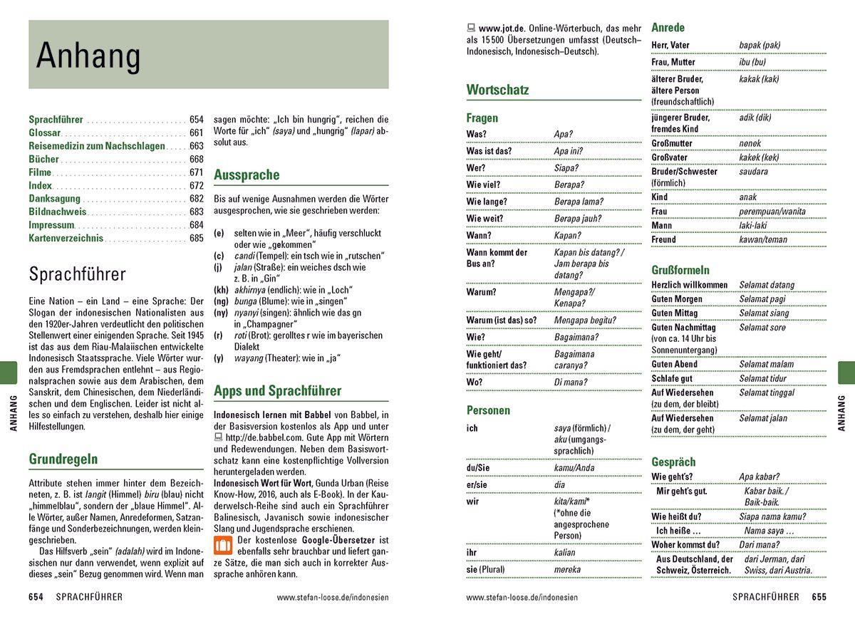 Beispielinhalt (Bild) Stefan Loose Reiseführer Indonesien