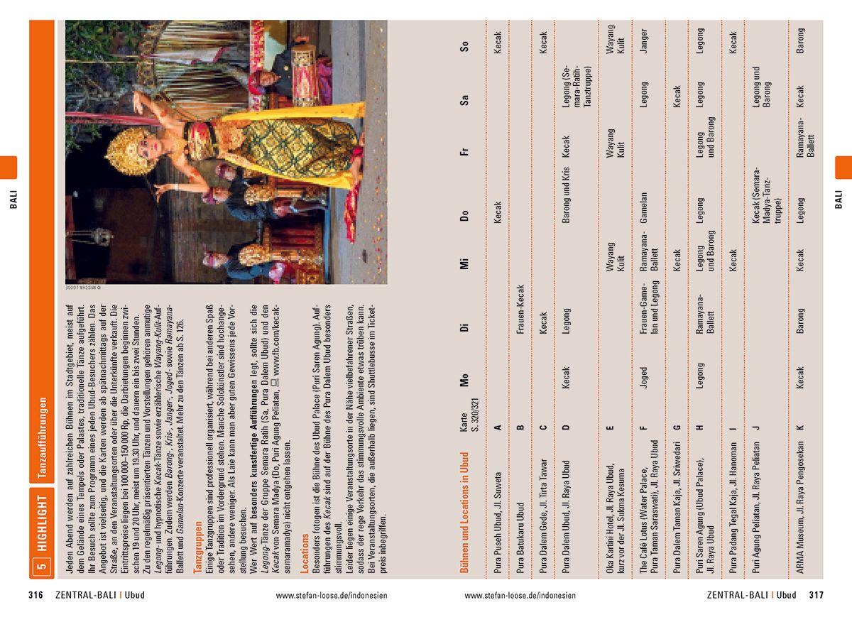 Beispielinhalt (Bild) Stefan Loose Reiseführer Indonesien