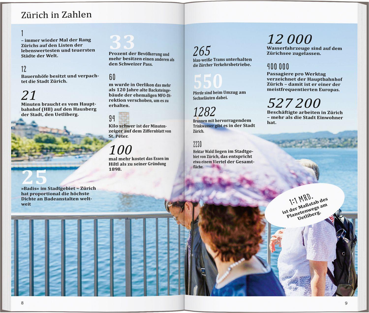 Beispielinhalt (Bild) DUMONT direkt Reiseführer Zürich