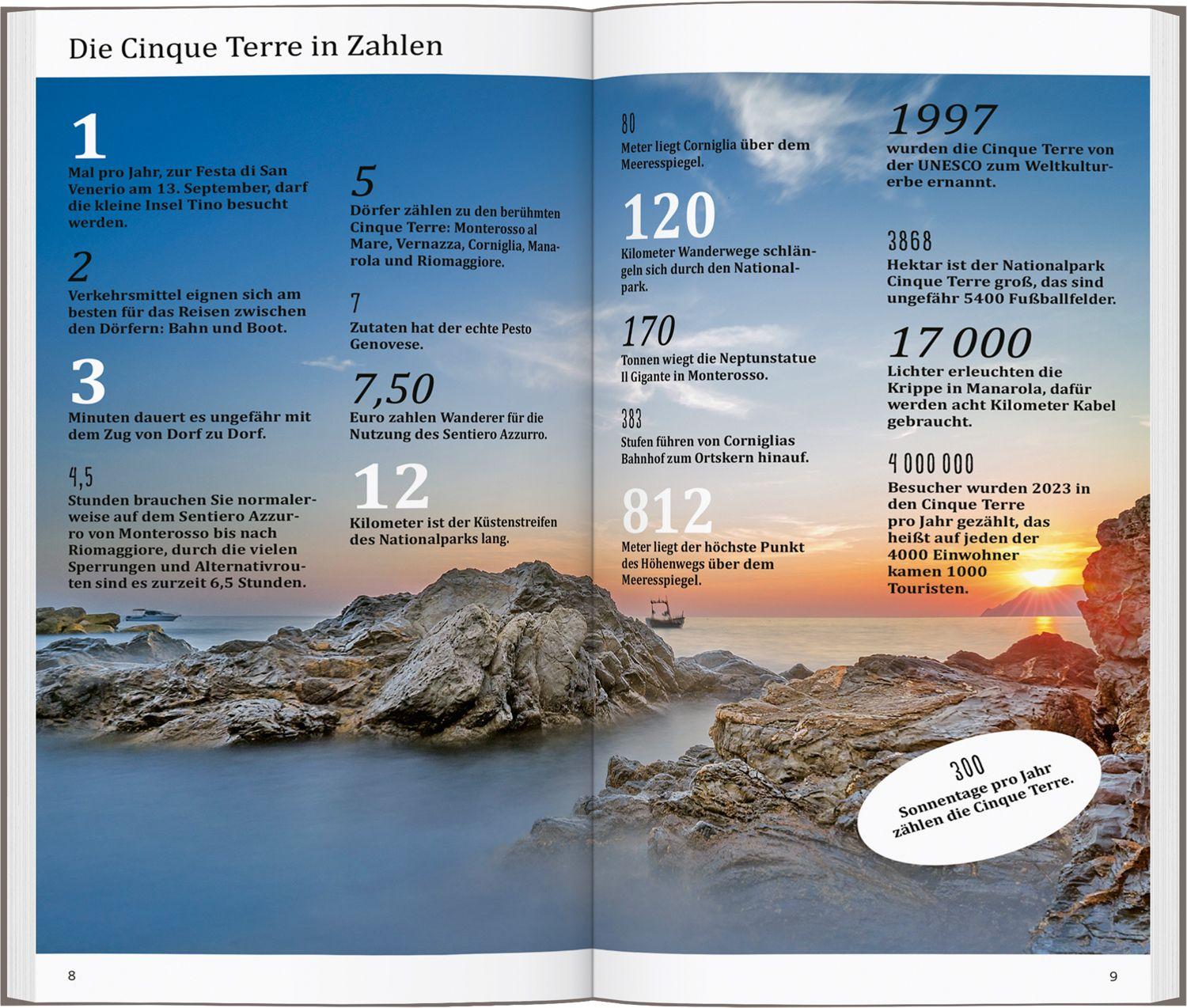 Beispielinhalt (Bild) DUMONT direkt Reiseführer Cinque Terre