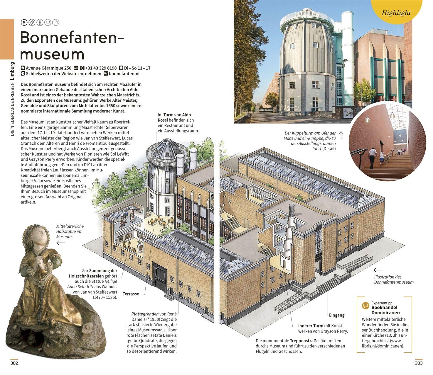 Beispielinhalt (Bild) Vis-à-Vis Reiseführer Niederlande