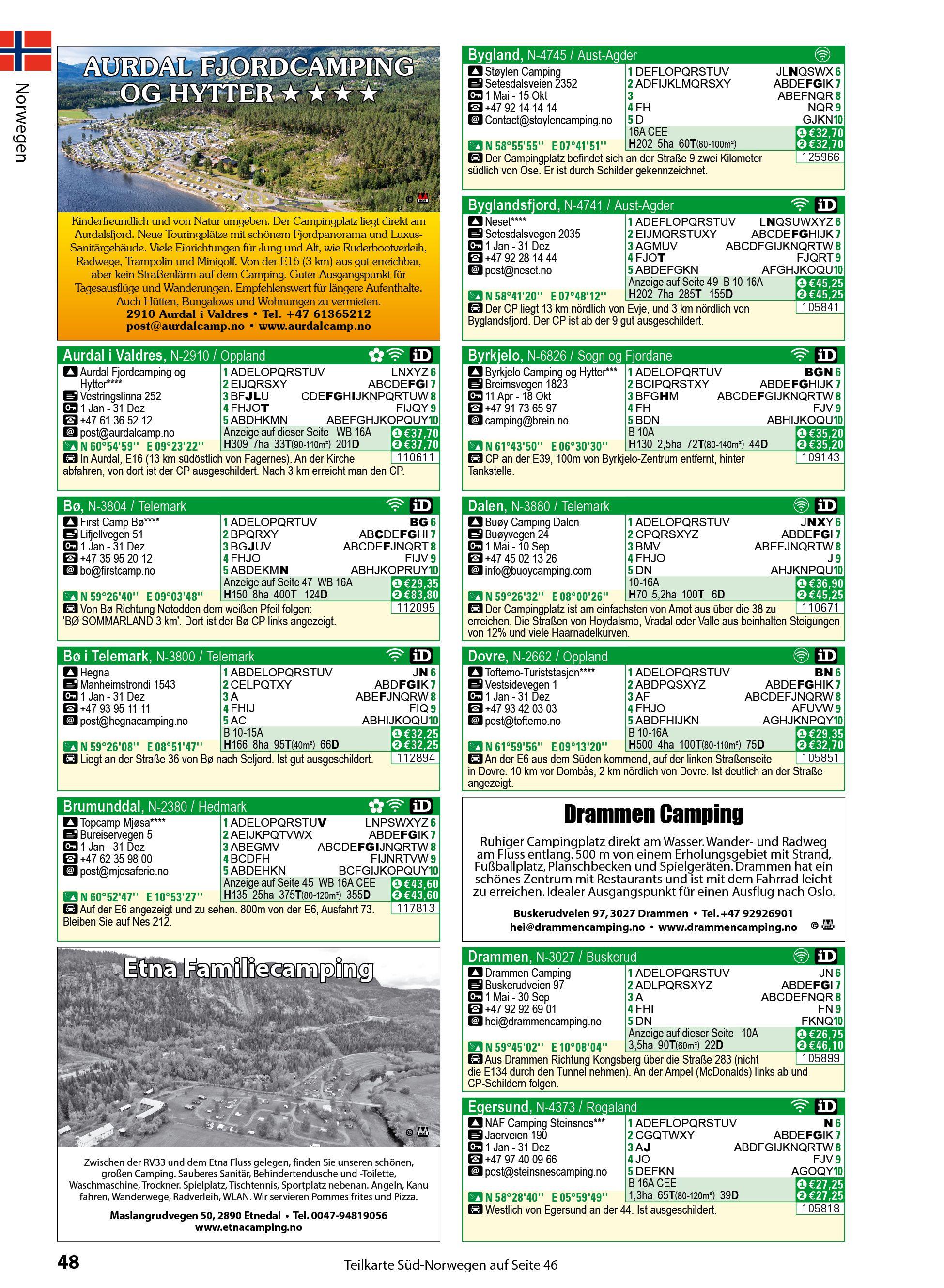 Beispielinhalt (Bild) ACSI Campingführer Europa 2026