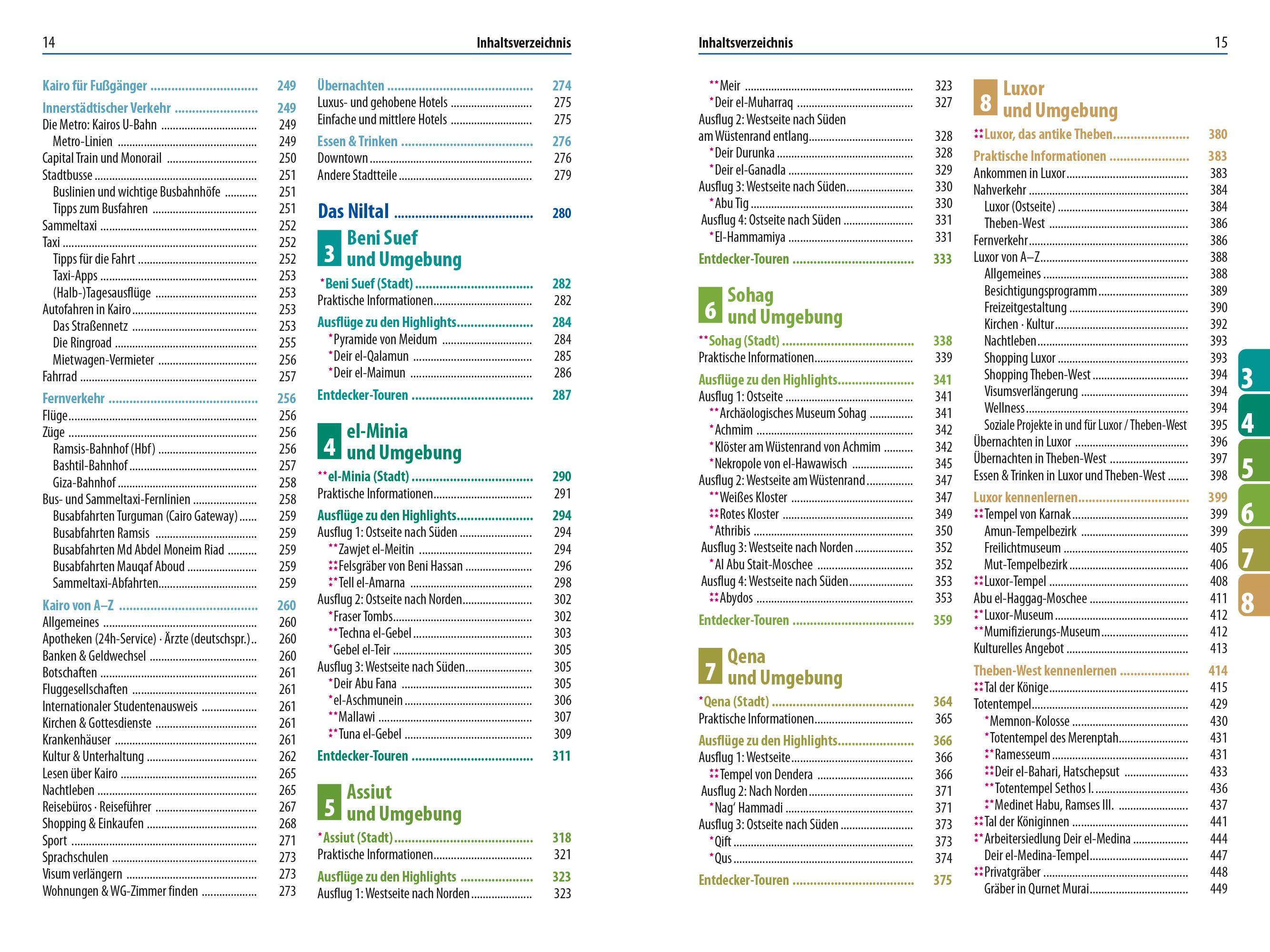 Beispielinhalt (Bild) Reise Know-How Reiseführer Ägypten