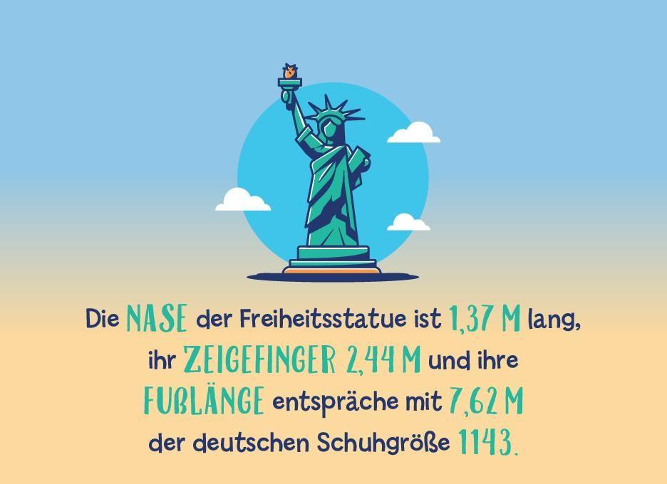 Beispielinhalt (Bild) Wusstest du, dass Moskitos 47 Zähne haben?