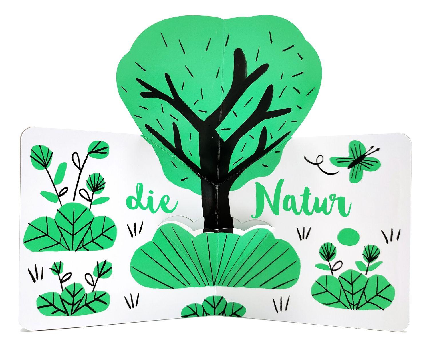 Beispielinhalt (Bild) Grün Pop-Up